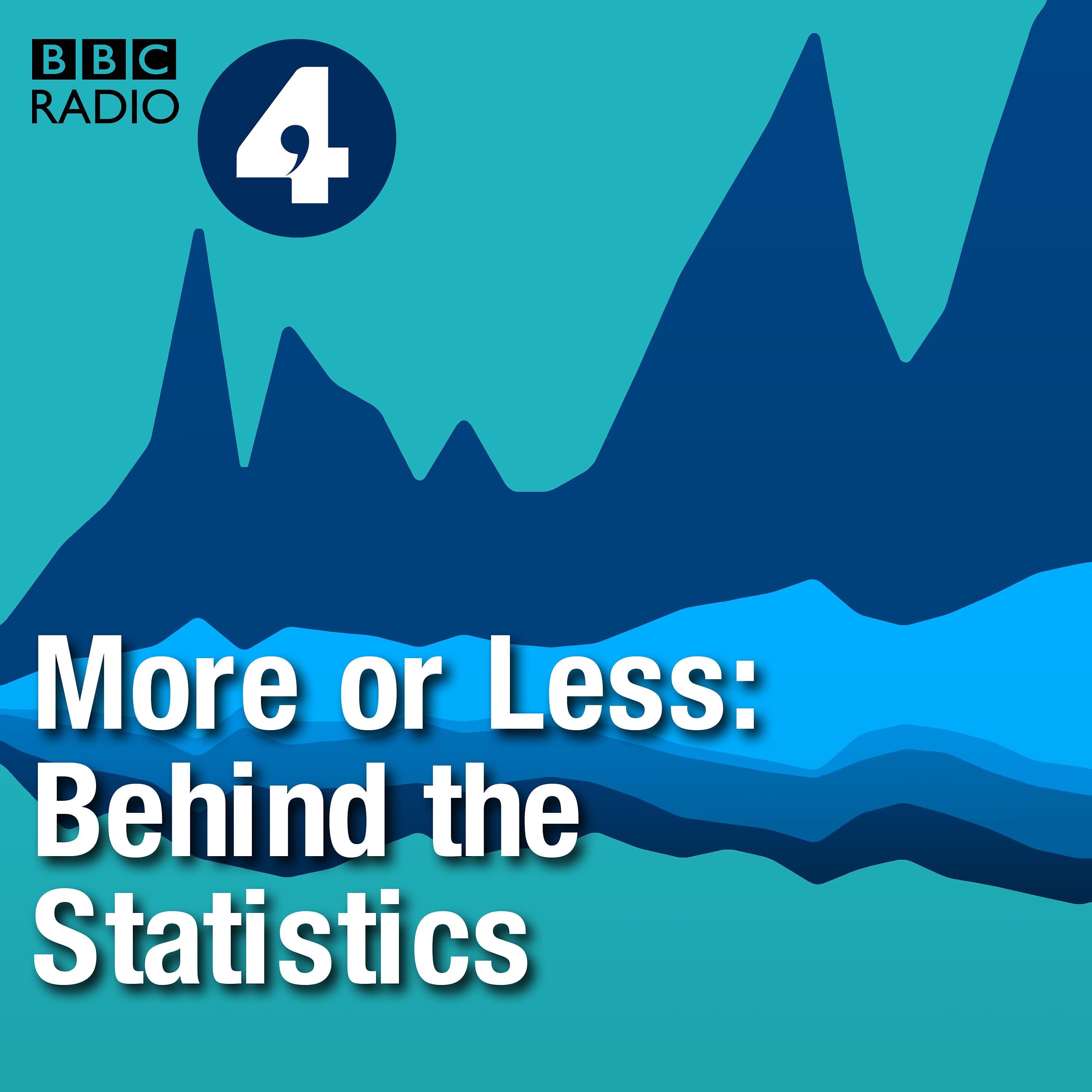 More or Less podcast cover art