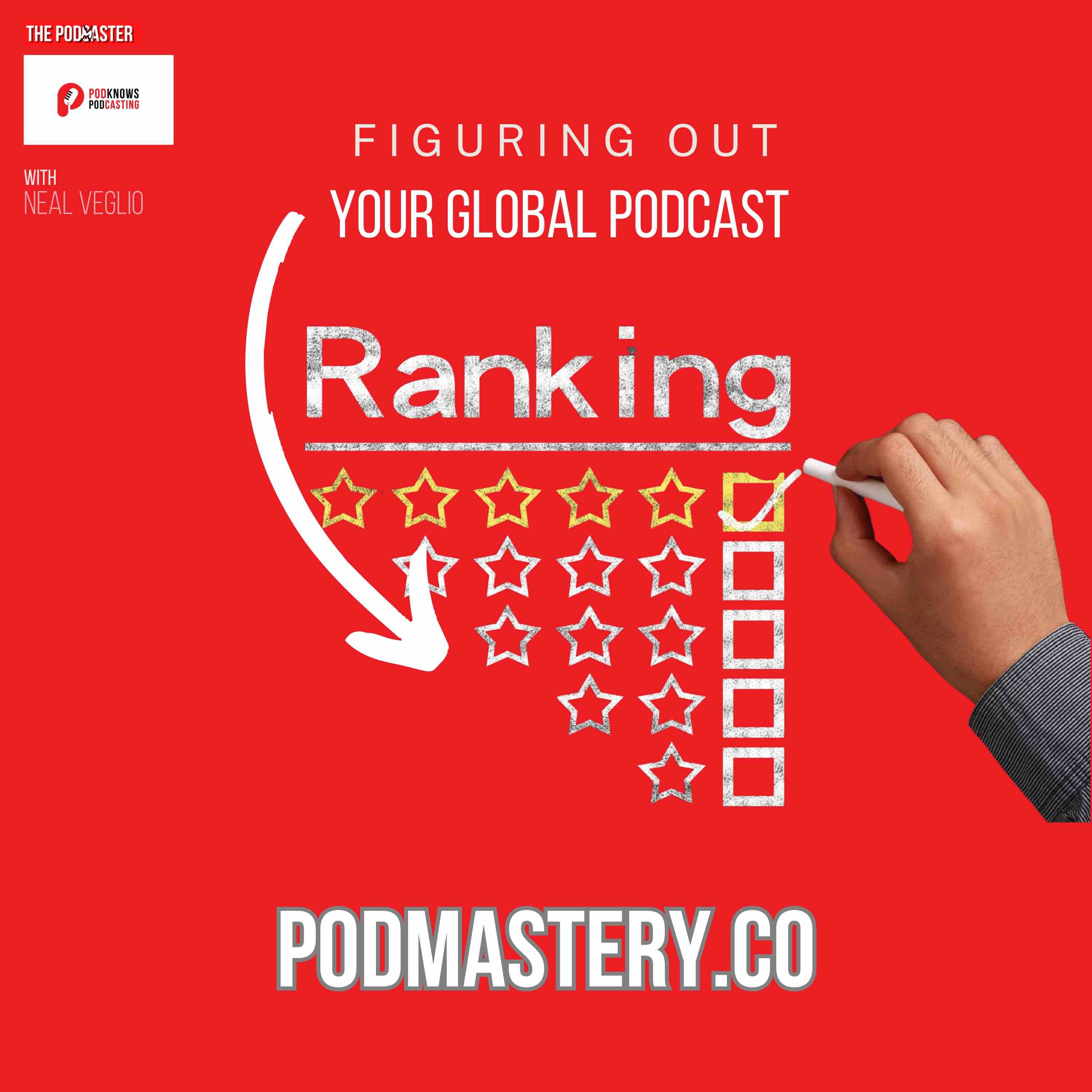 Podmastery: podcasting insights and advice for indie creators cover art