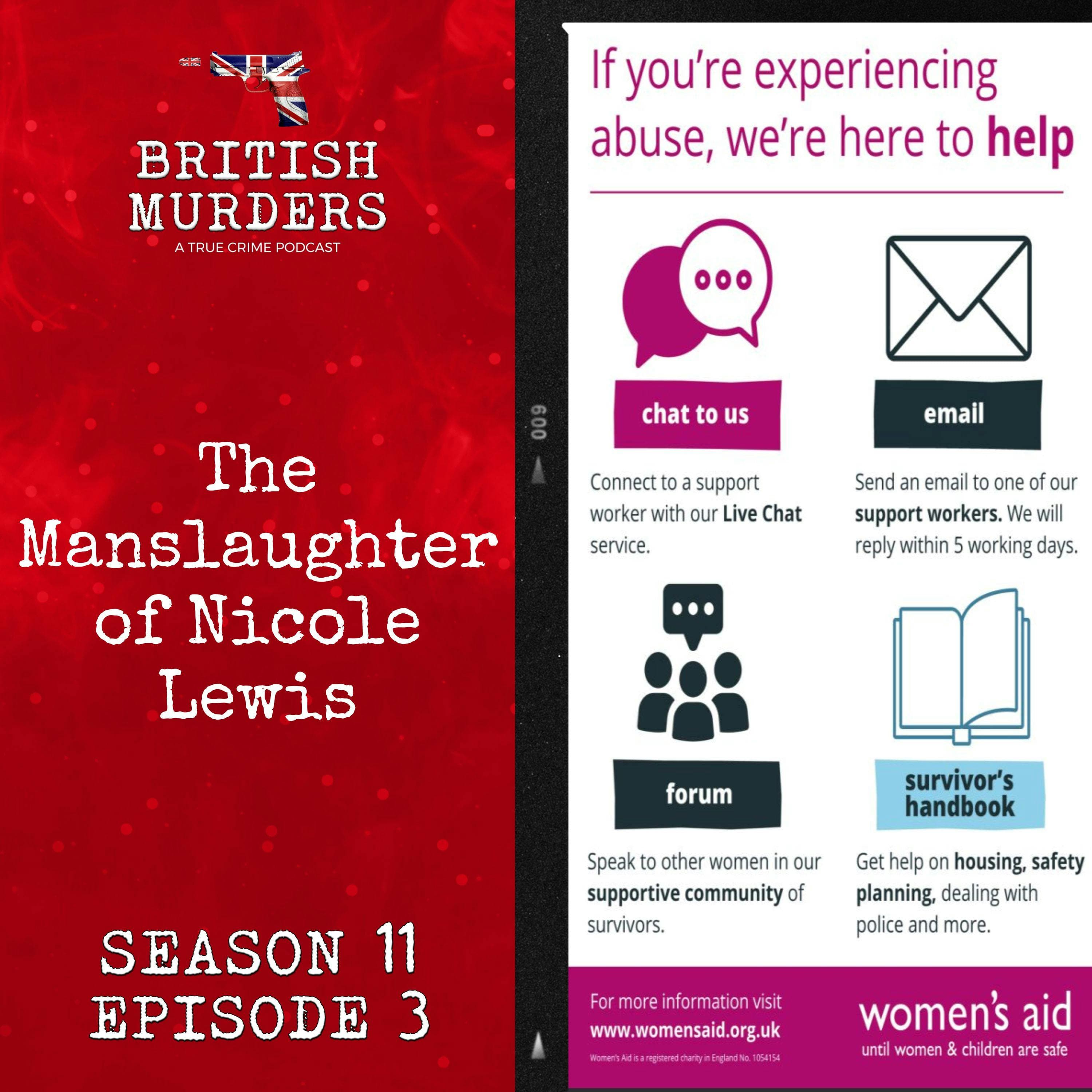 British Murders with Stuart Blues podcast cover art