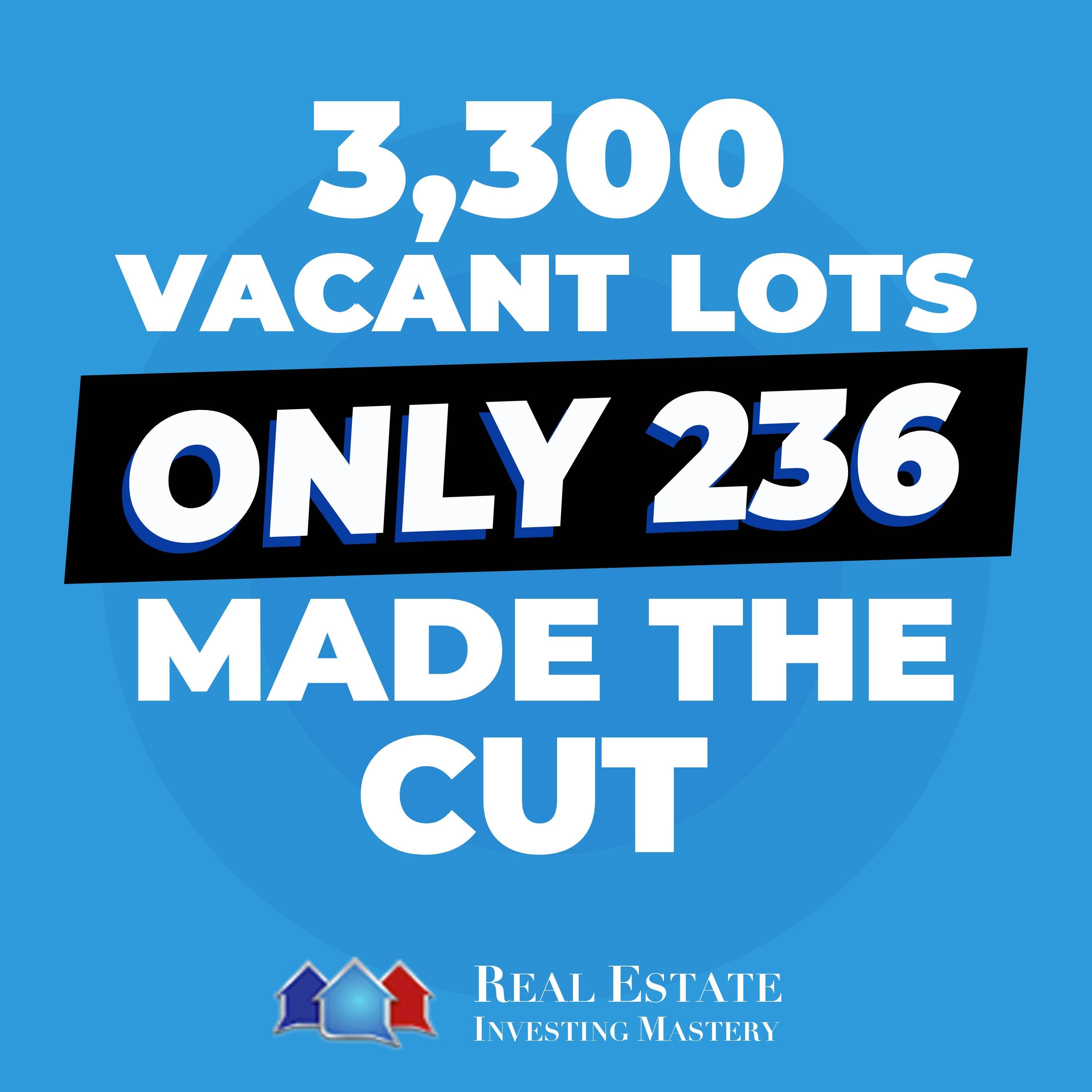 Real Estate Investing Mastery Podcast cover art