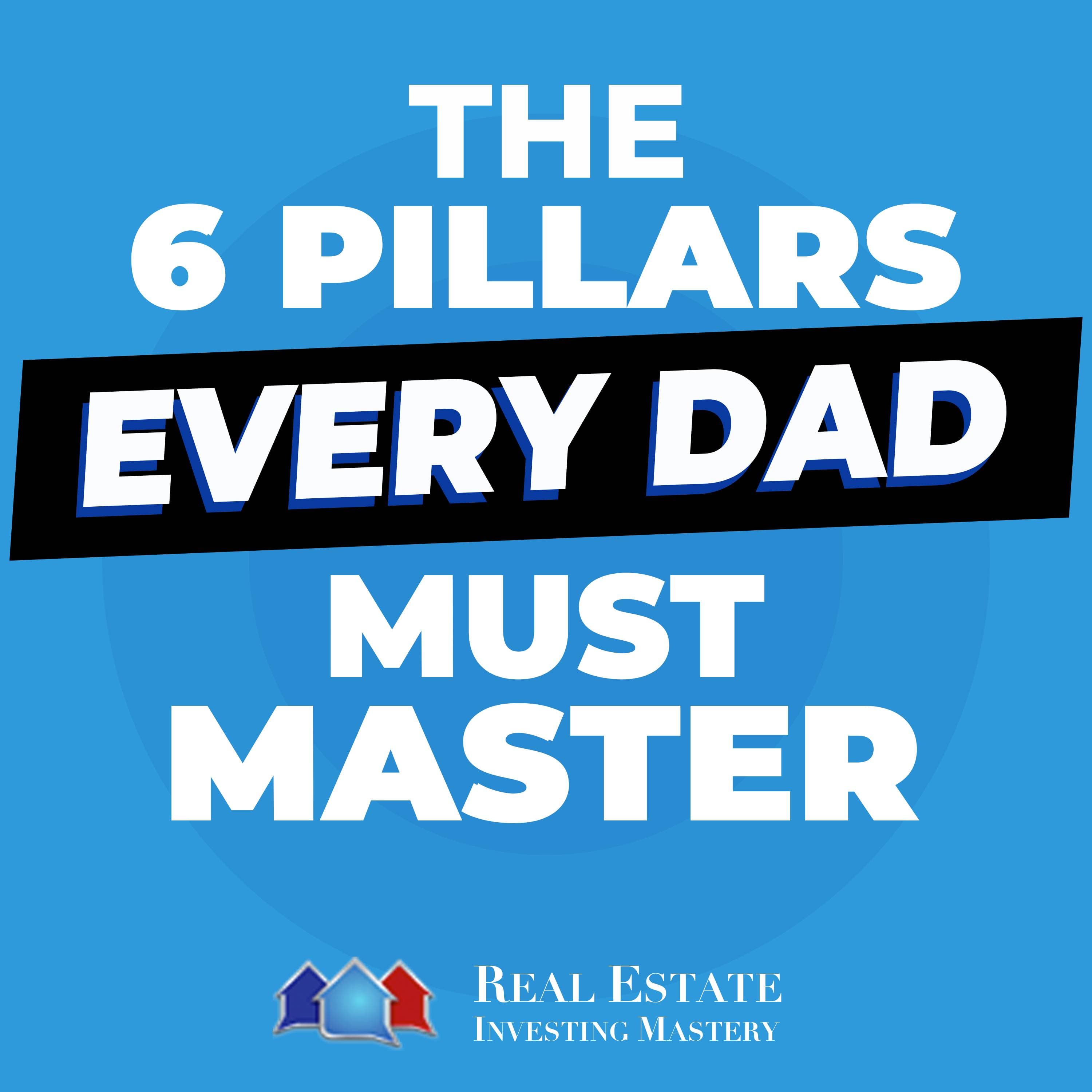 Real Estate Investing Mastery Podcast cover art