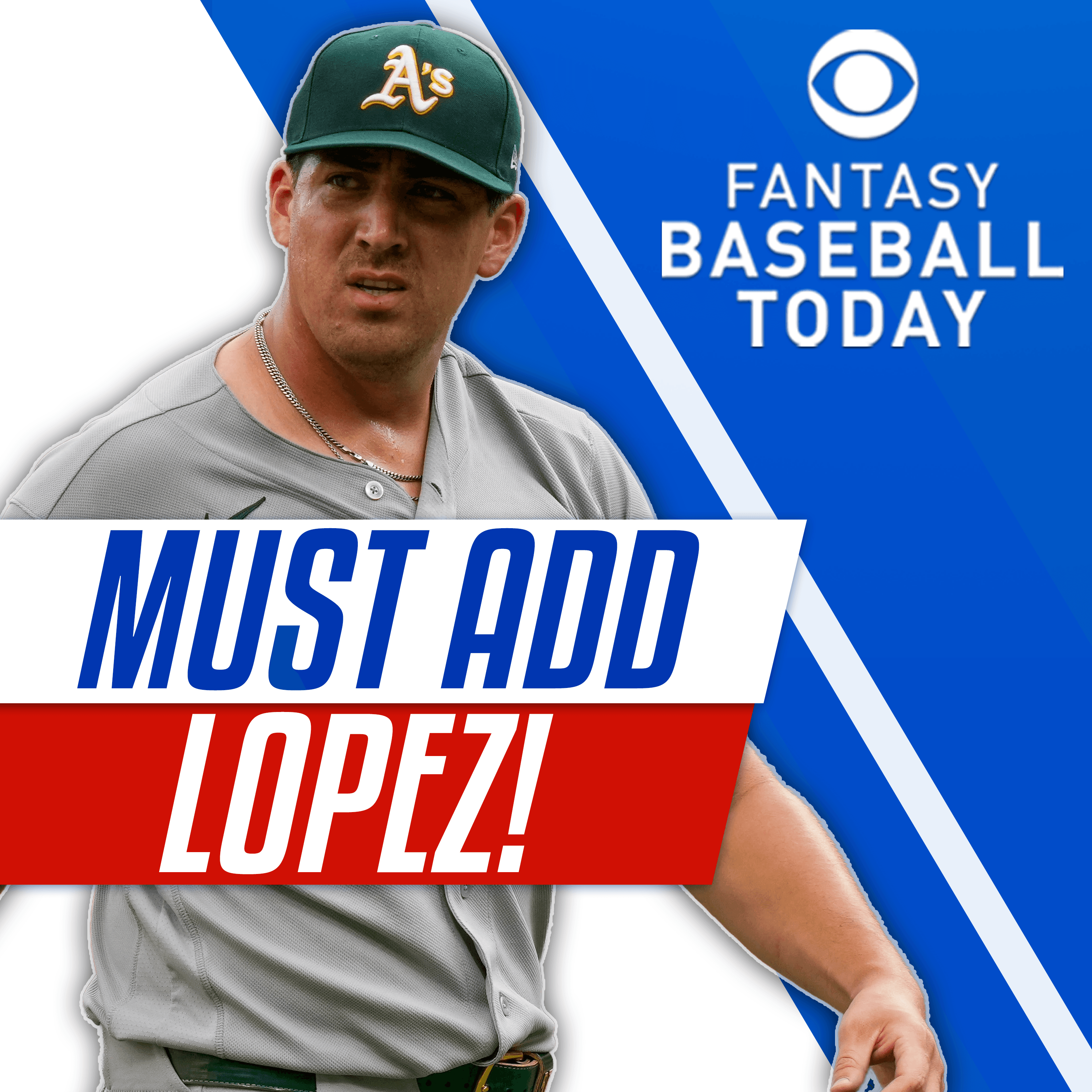 Fantasy Baseball Today podcast cover art