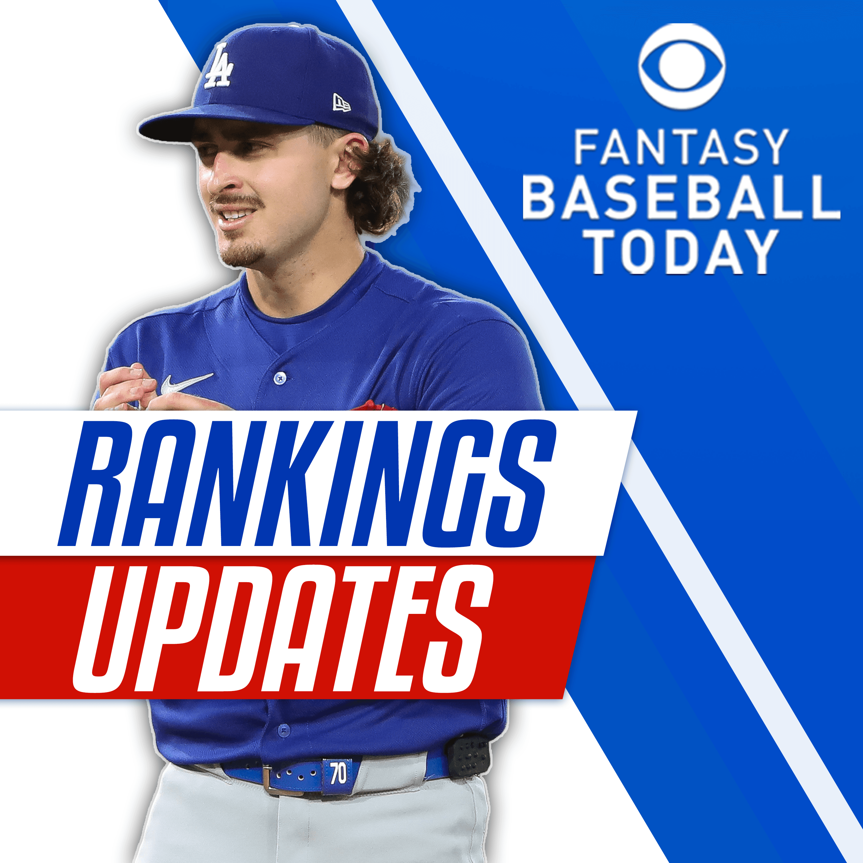 Fantasy Baseball Today podcast cover art