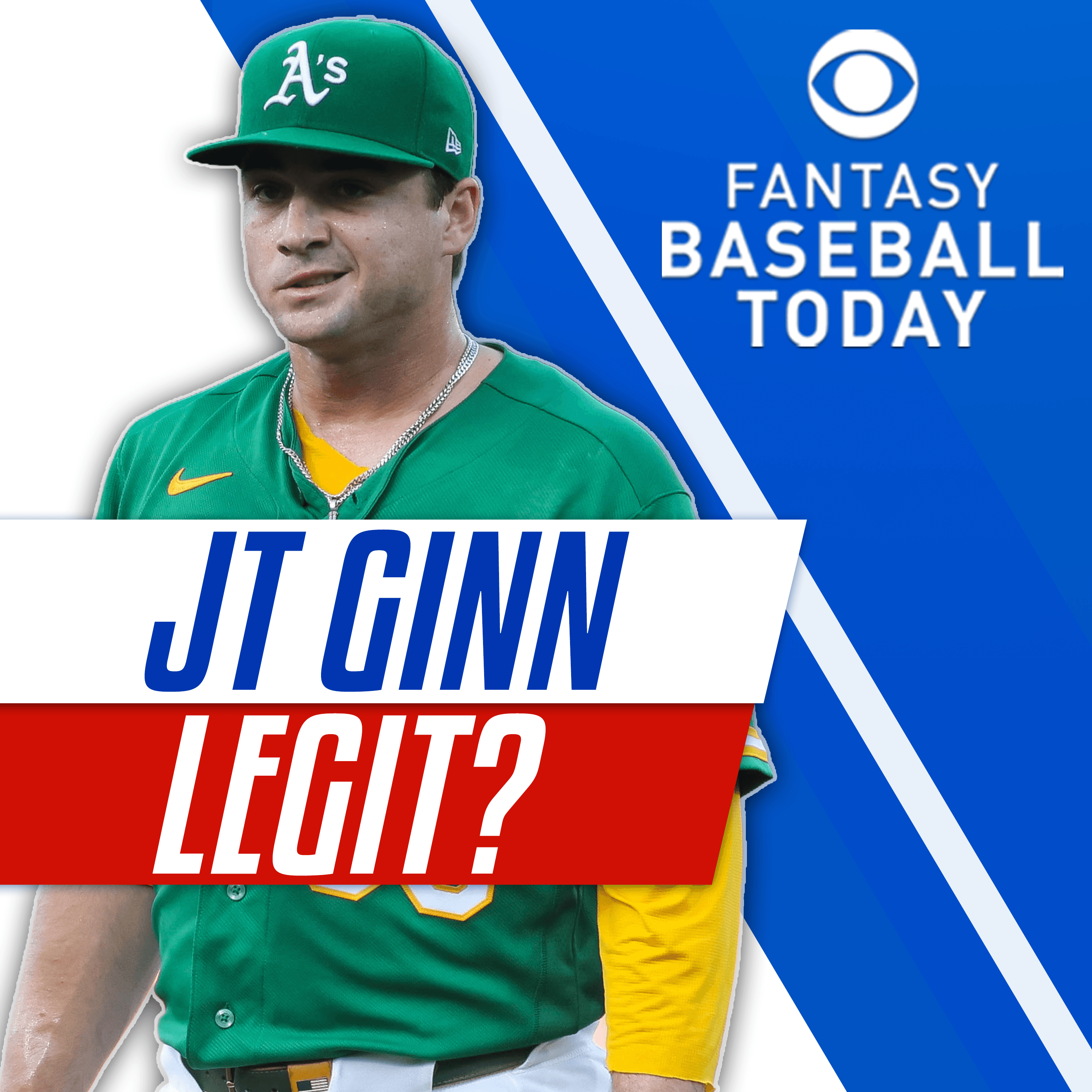 Fantasy Baseball Today podcast cover art