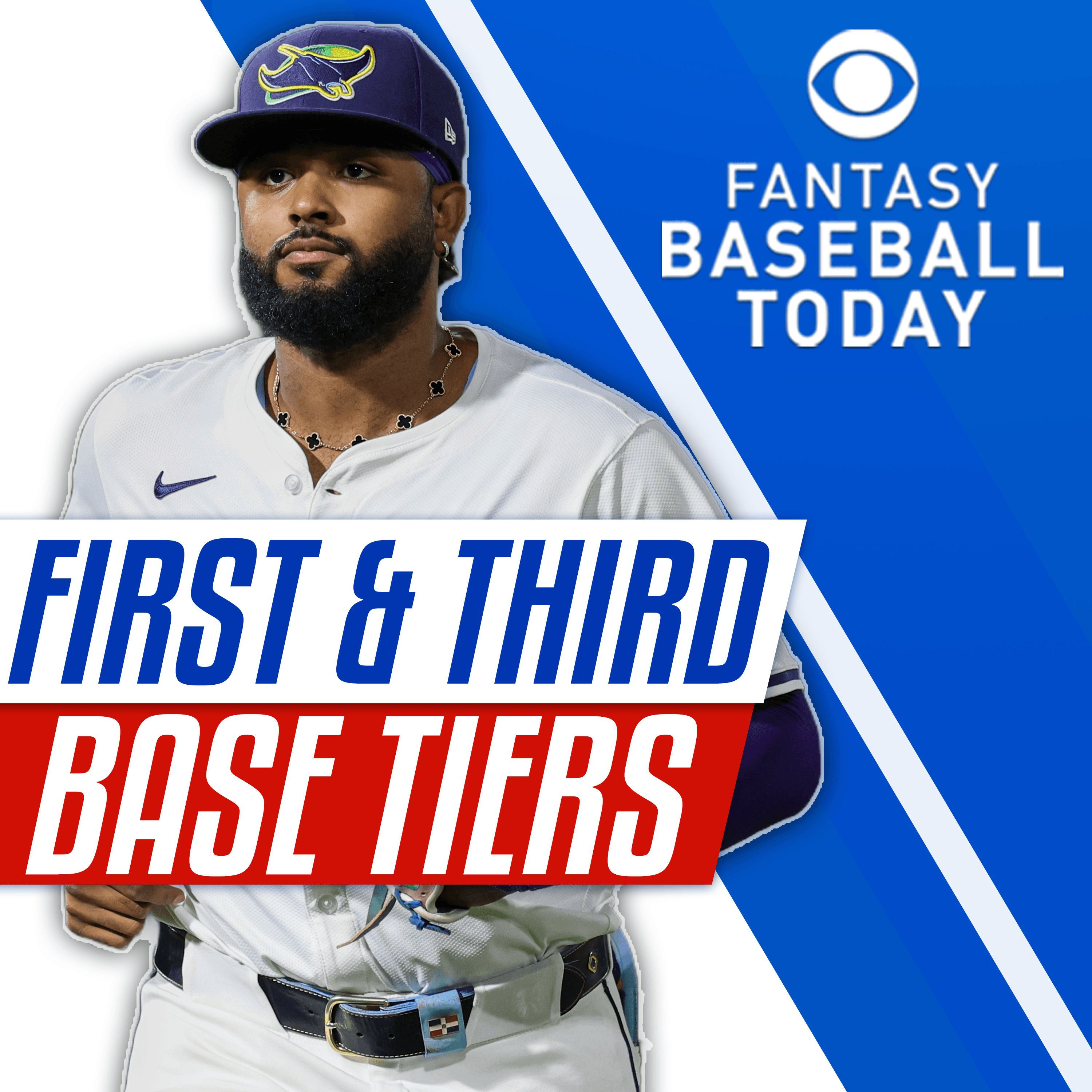 Fantasy Baseball Today podcast cover art
