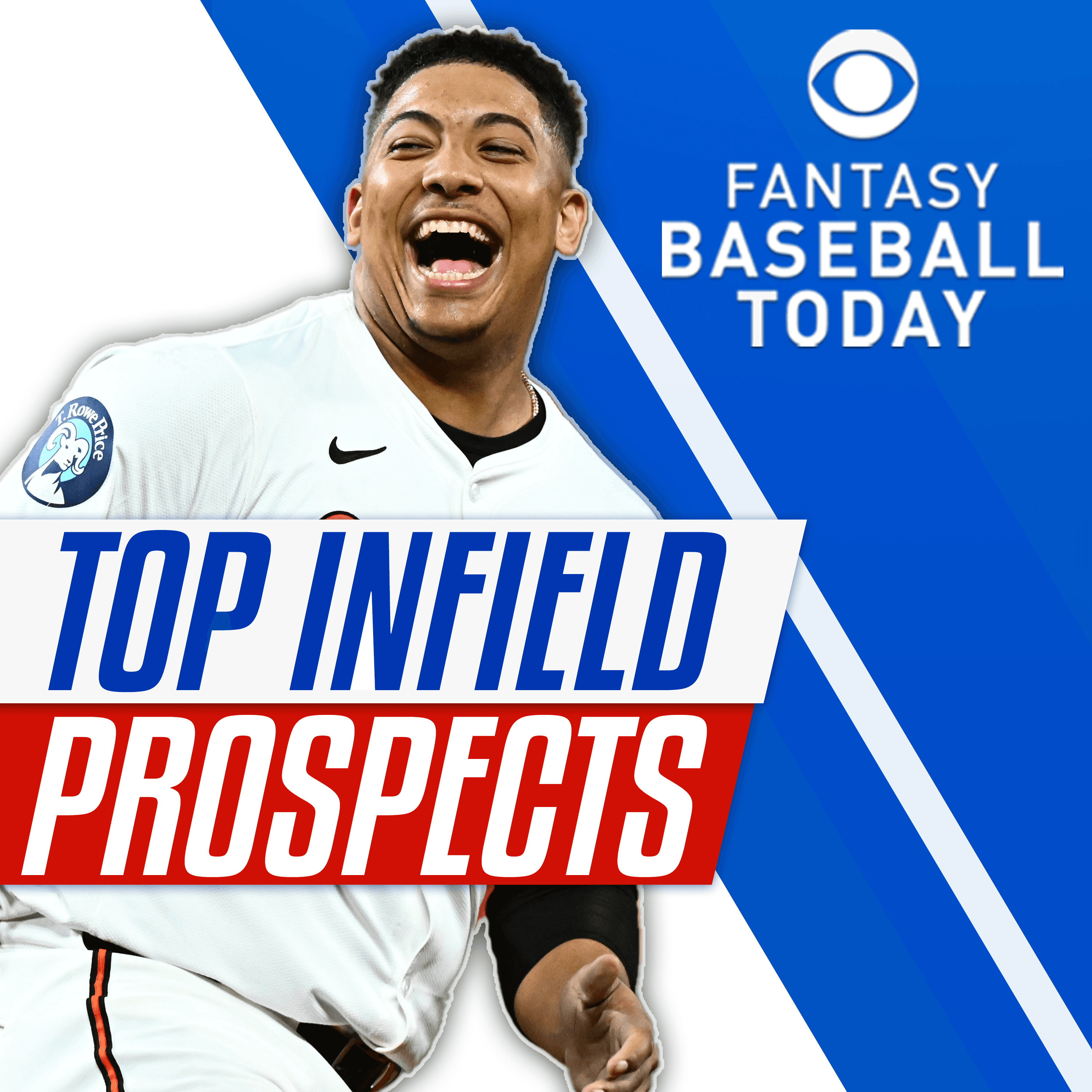 Fantasy Baseball Today podcast cover art