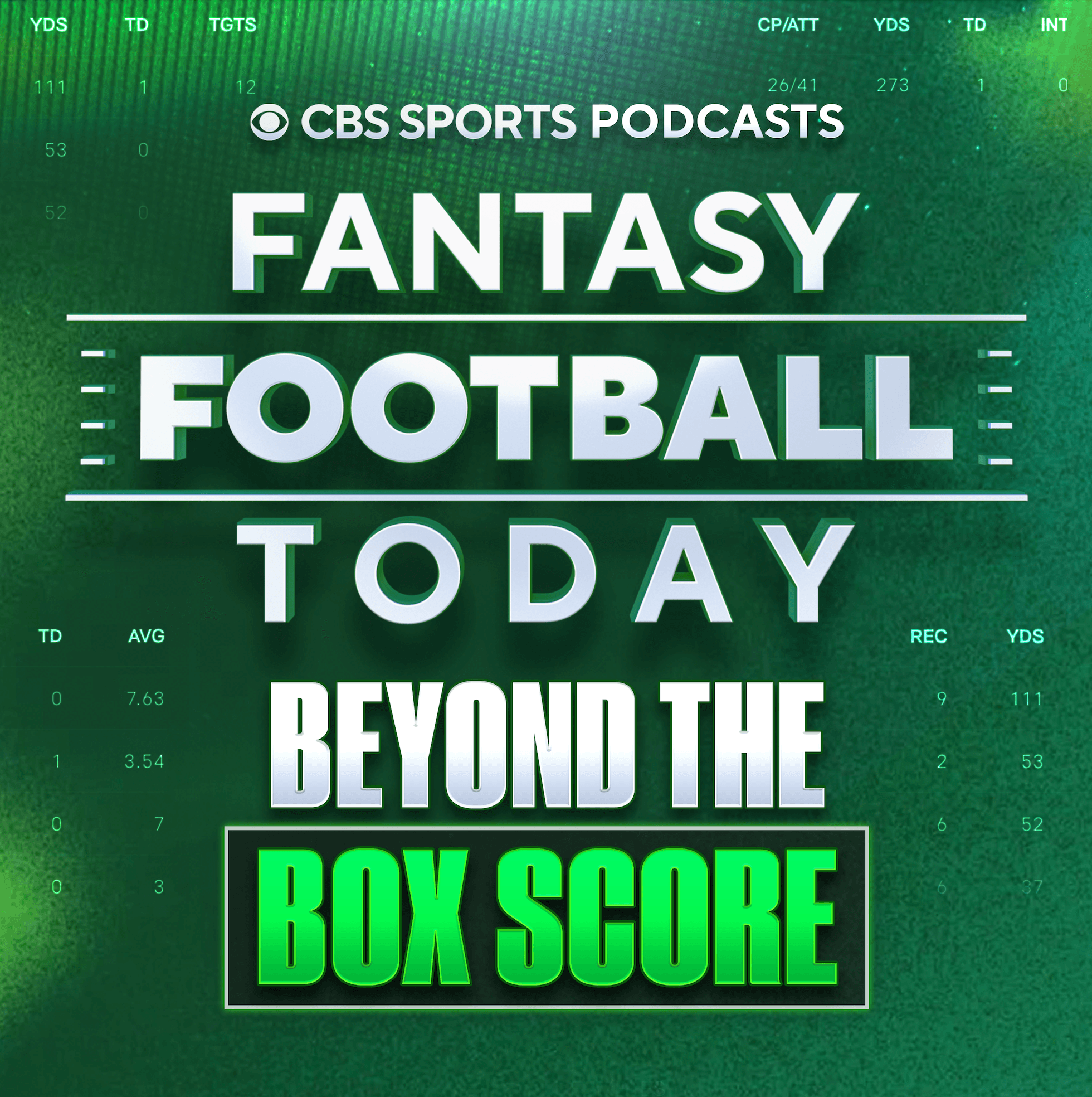 Fantasy Football Today podcast cover art