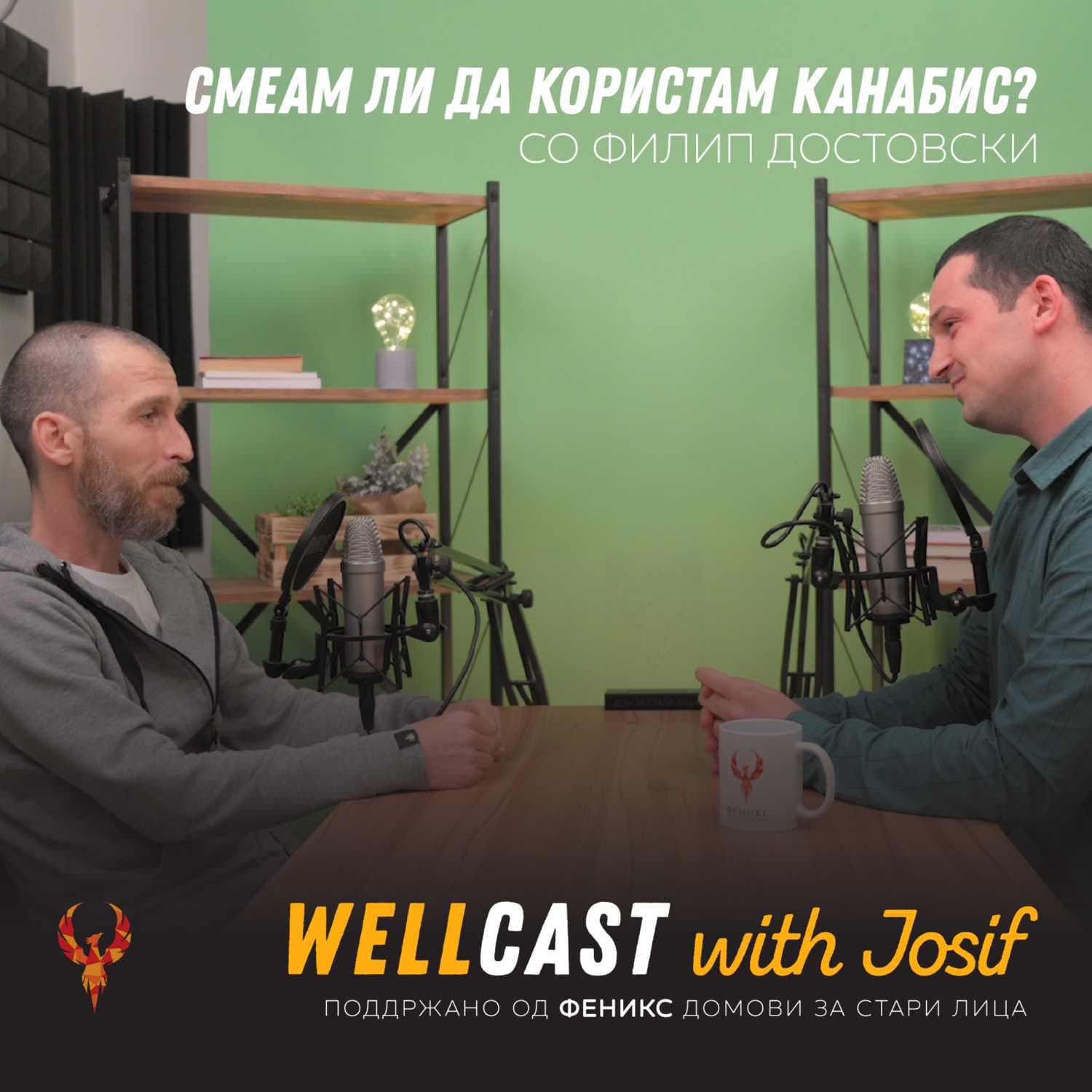 Wellcast with Josif podcast cover art