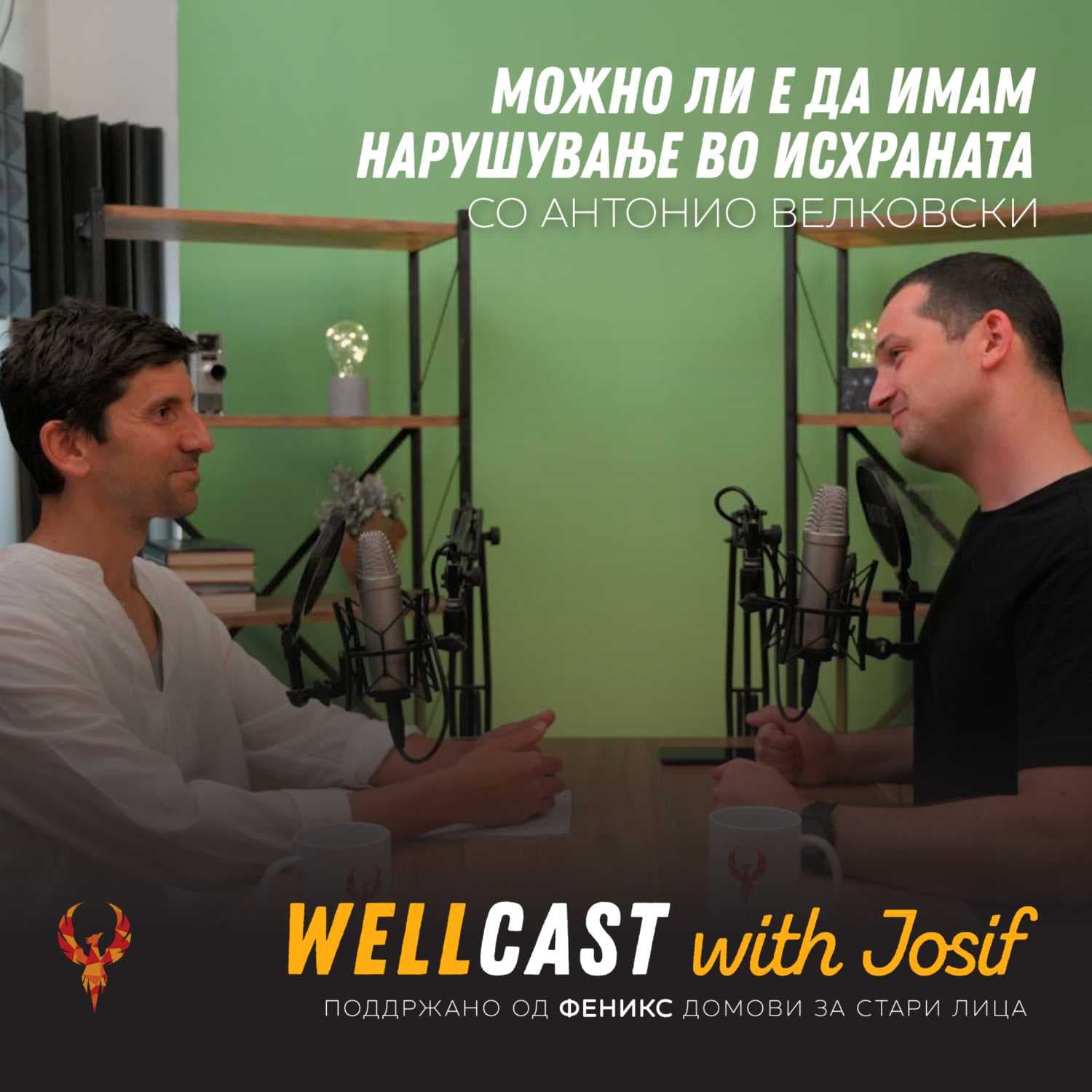 Wellcast with Josif podcast cover art