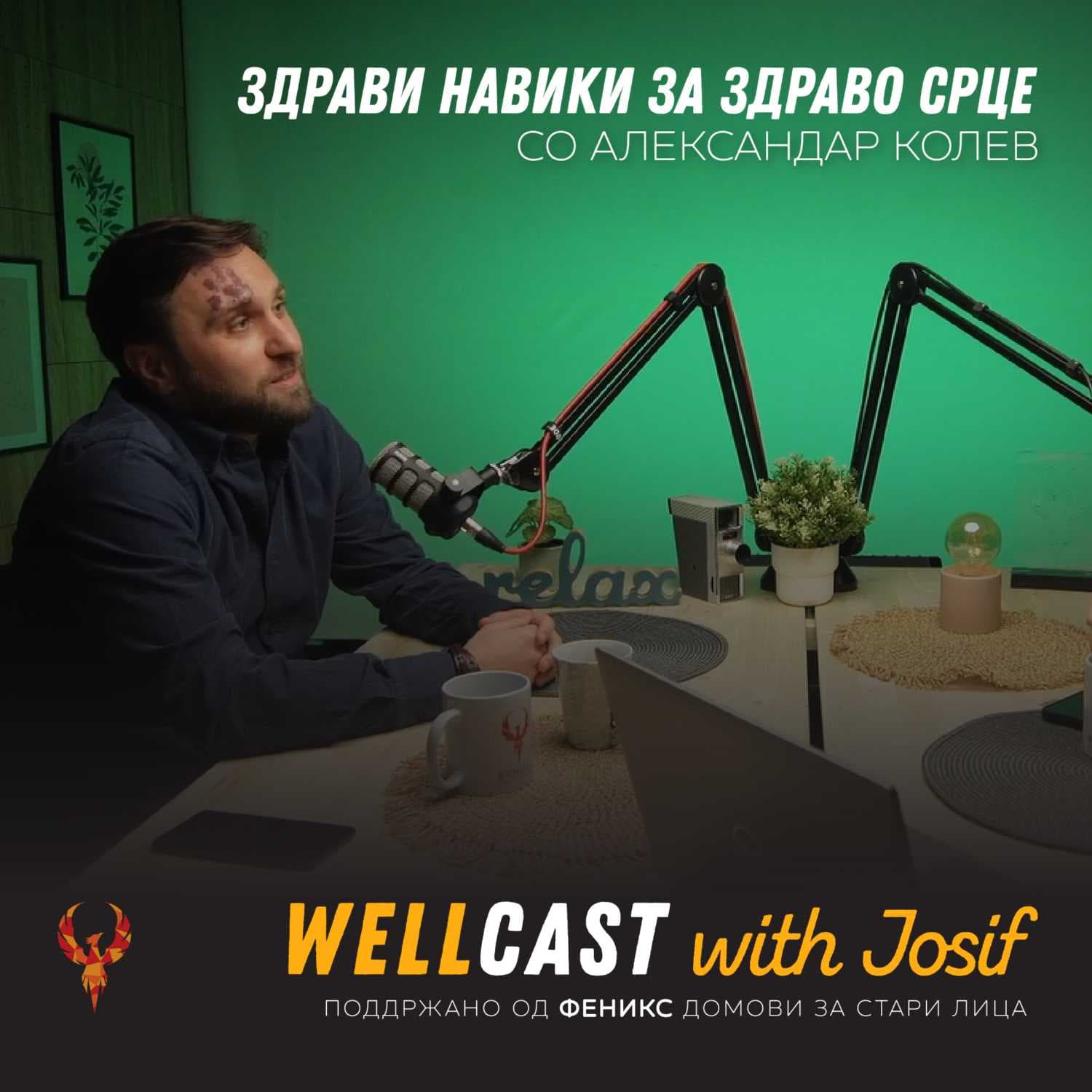 Wellcast with Josif podcast cover art