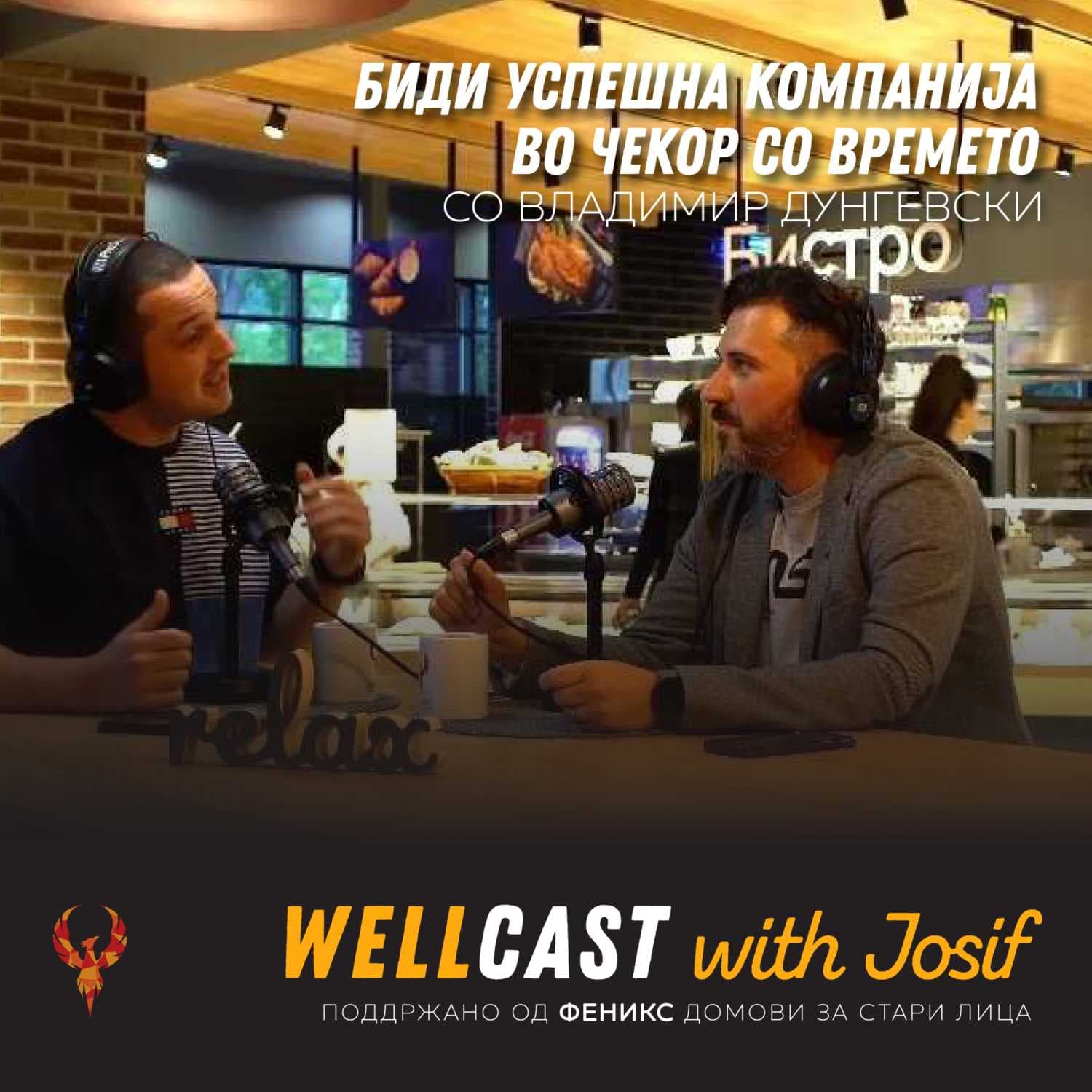 Wellcast with Josif podcast cover art