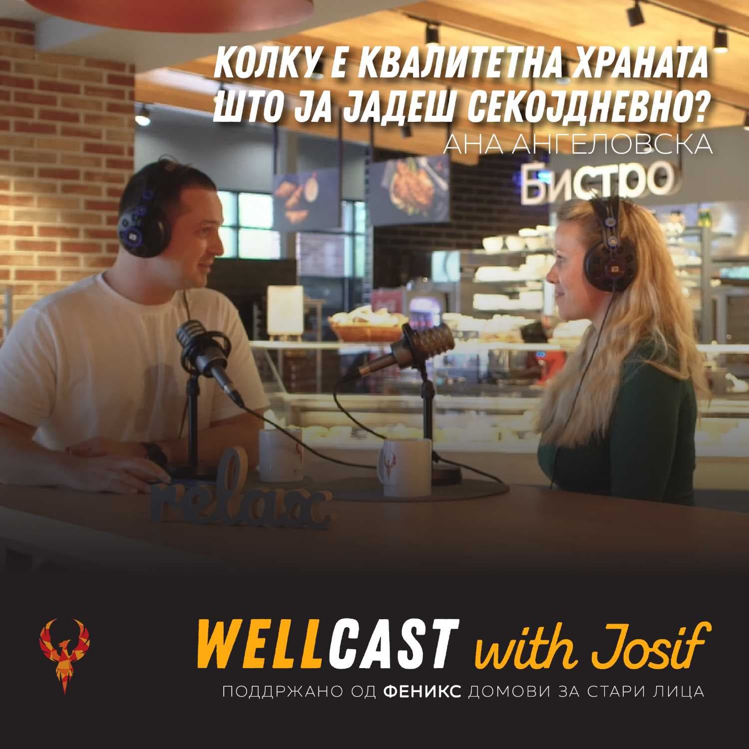 Wellcast with Josif podcast cover art
