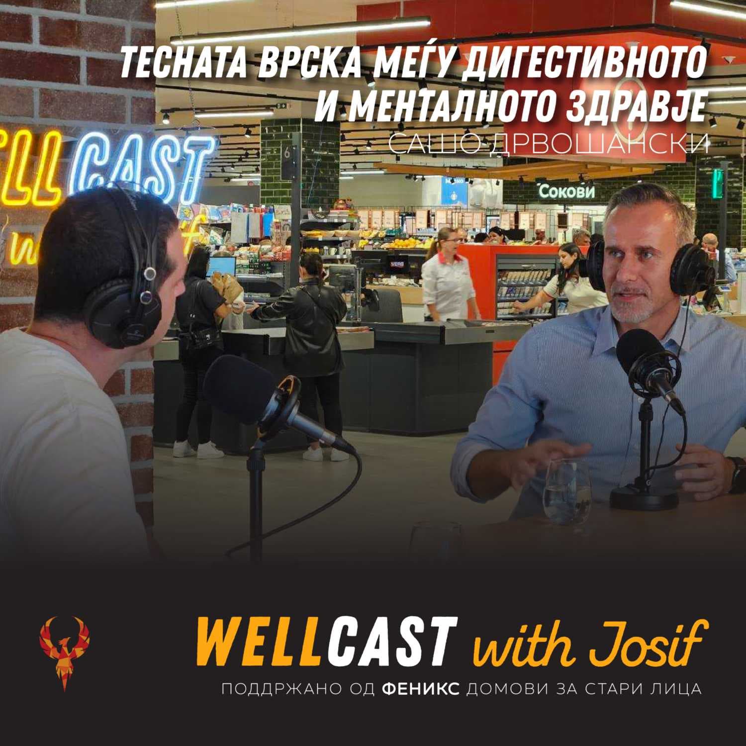 Wellcast with Josif podcast cover art