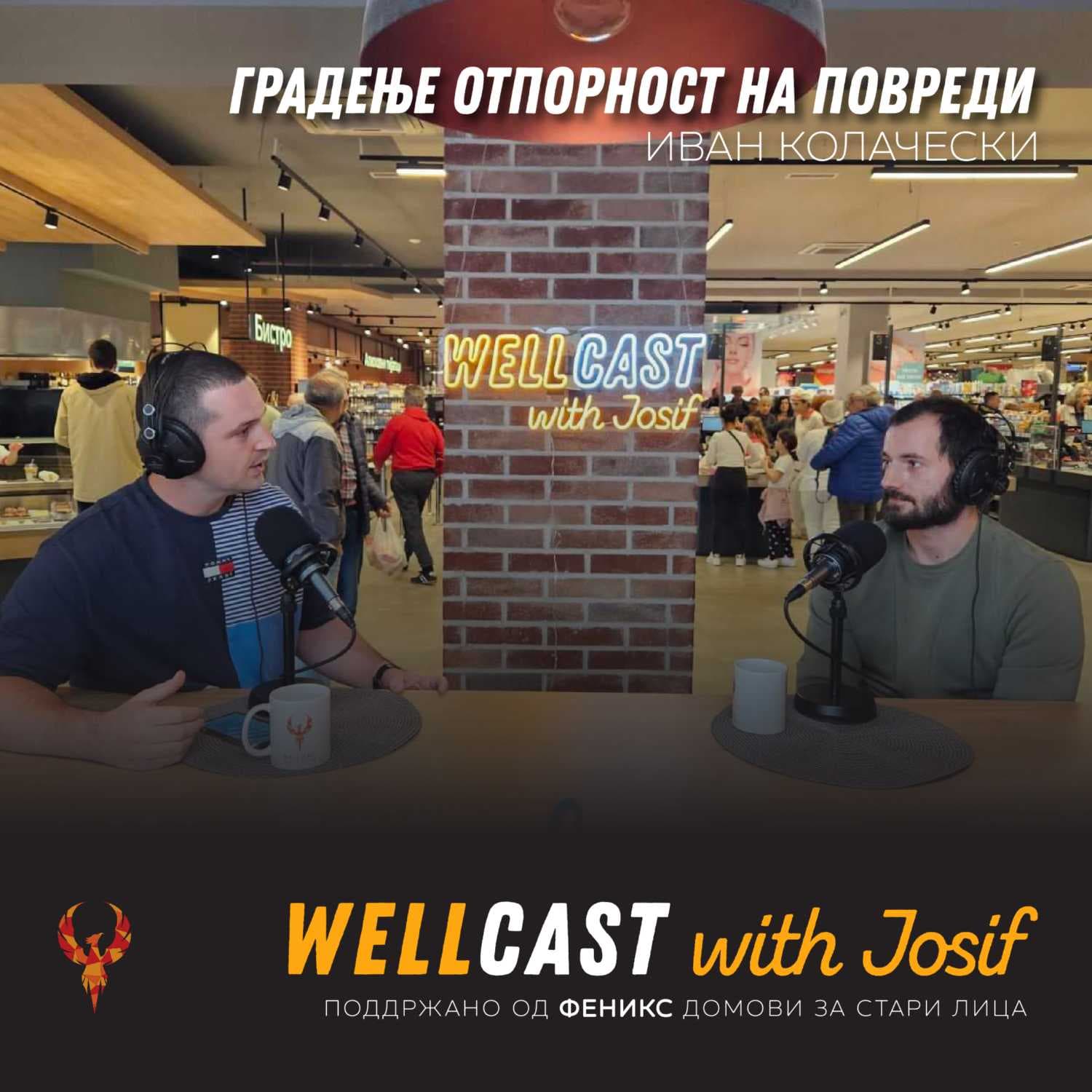 Wellcast with Josif podcast cover art