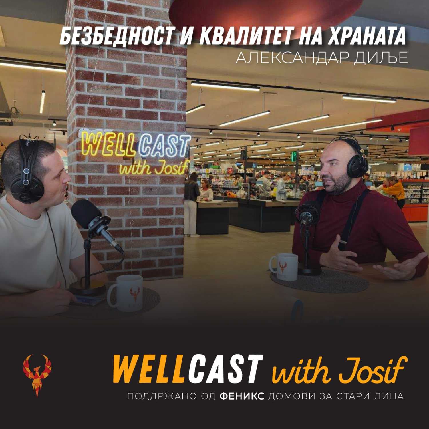 Wellcast with Josif podcast cover art