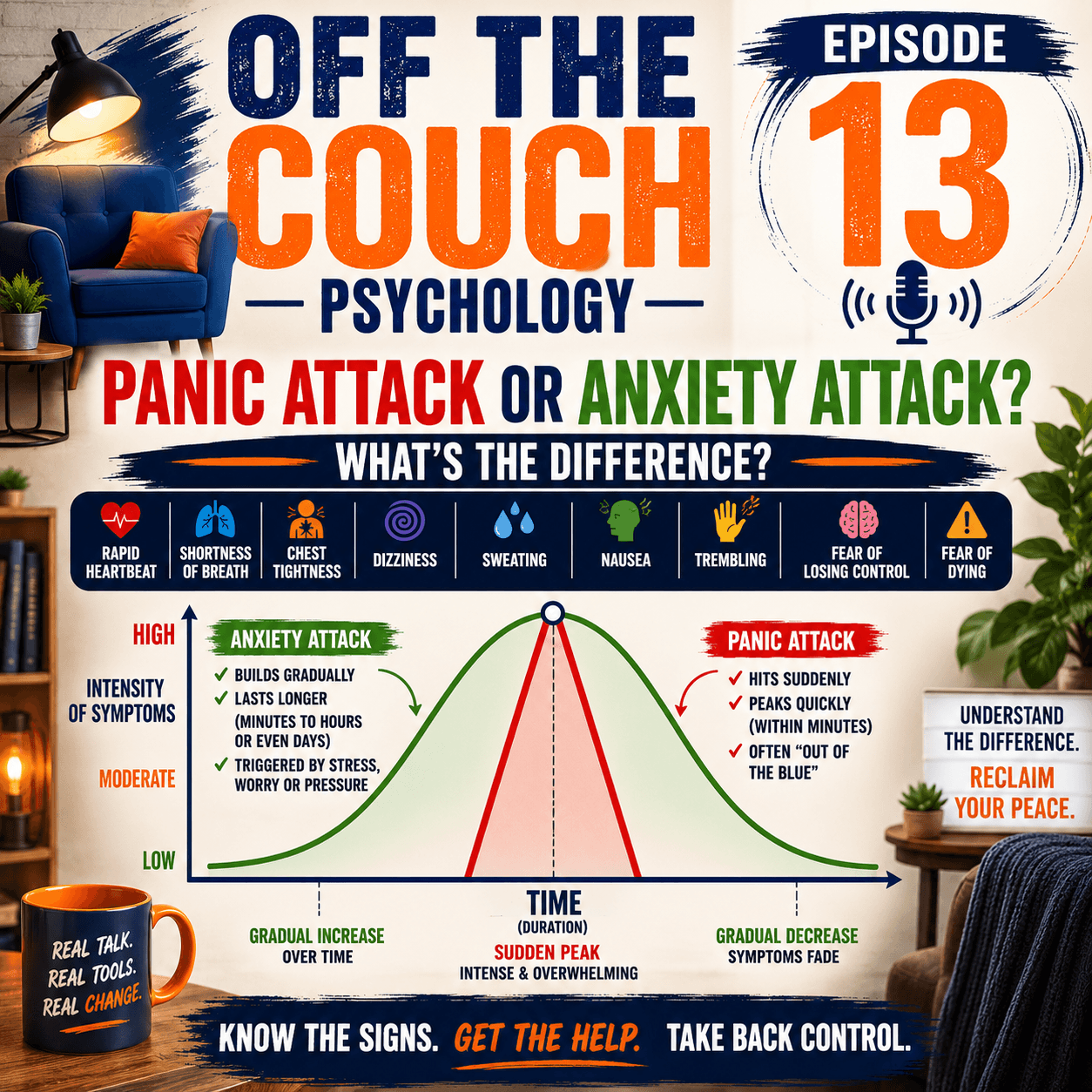 Off the Couch Psychology podcast cover art