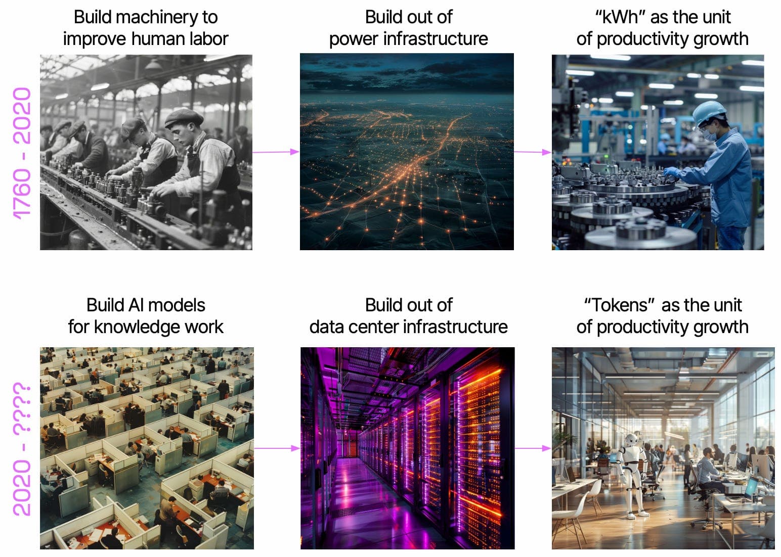 Latent Space: The AI Engineer Podcast cover art