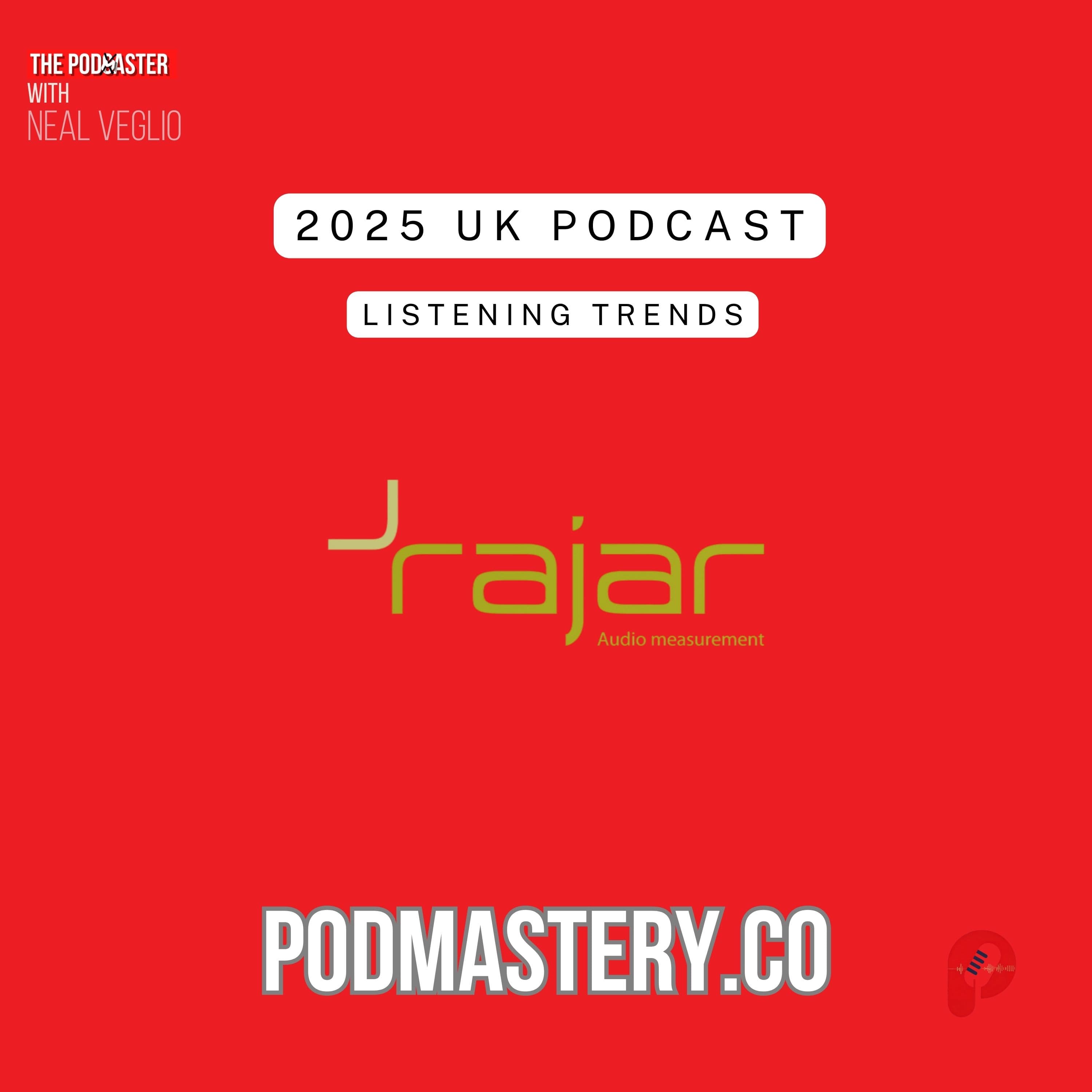 Podmastery: podcasting insights and advice for indie creators cover art