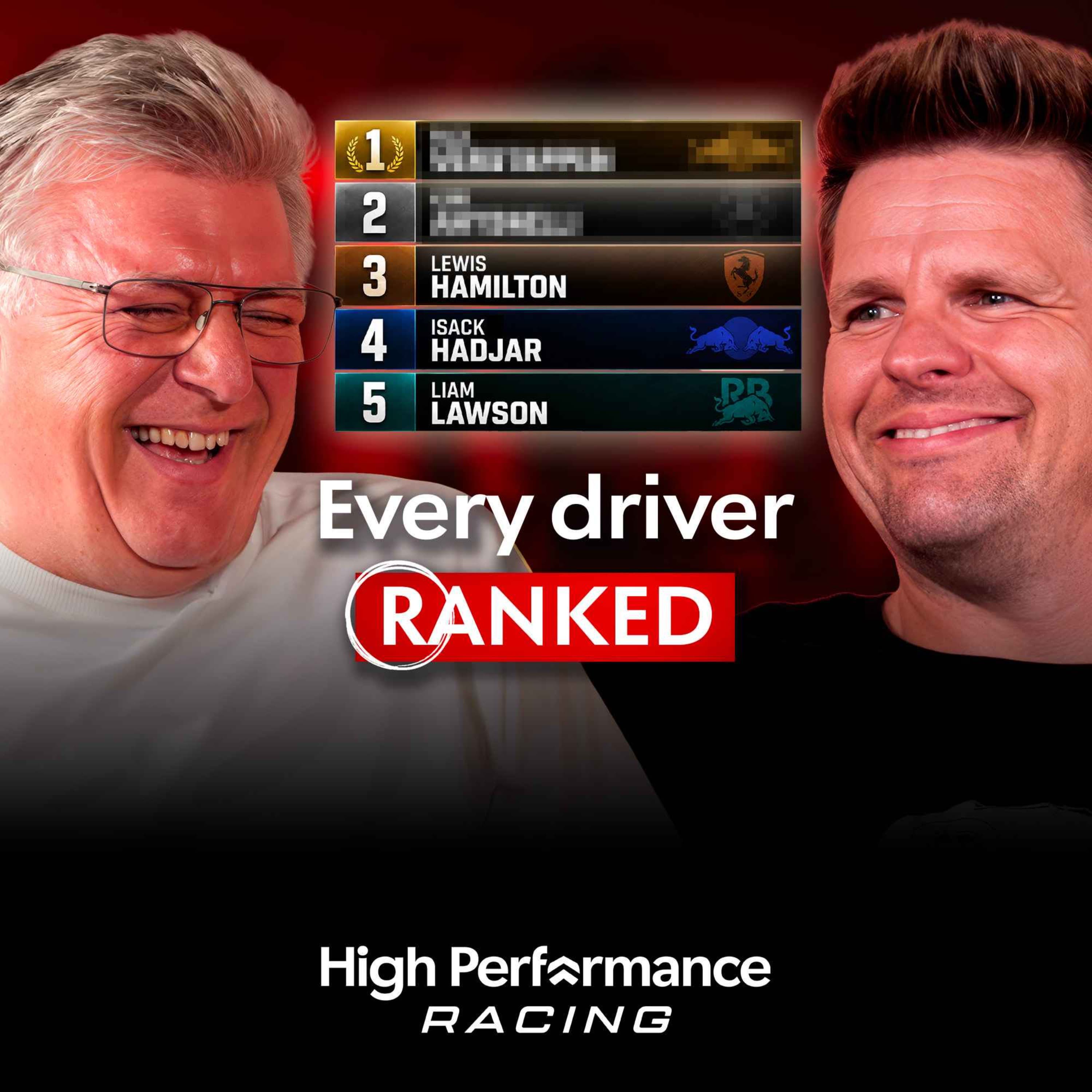 High Performance Racing podcast cover art