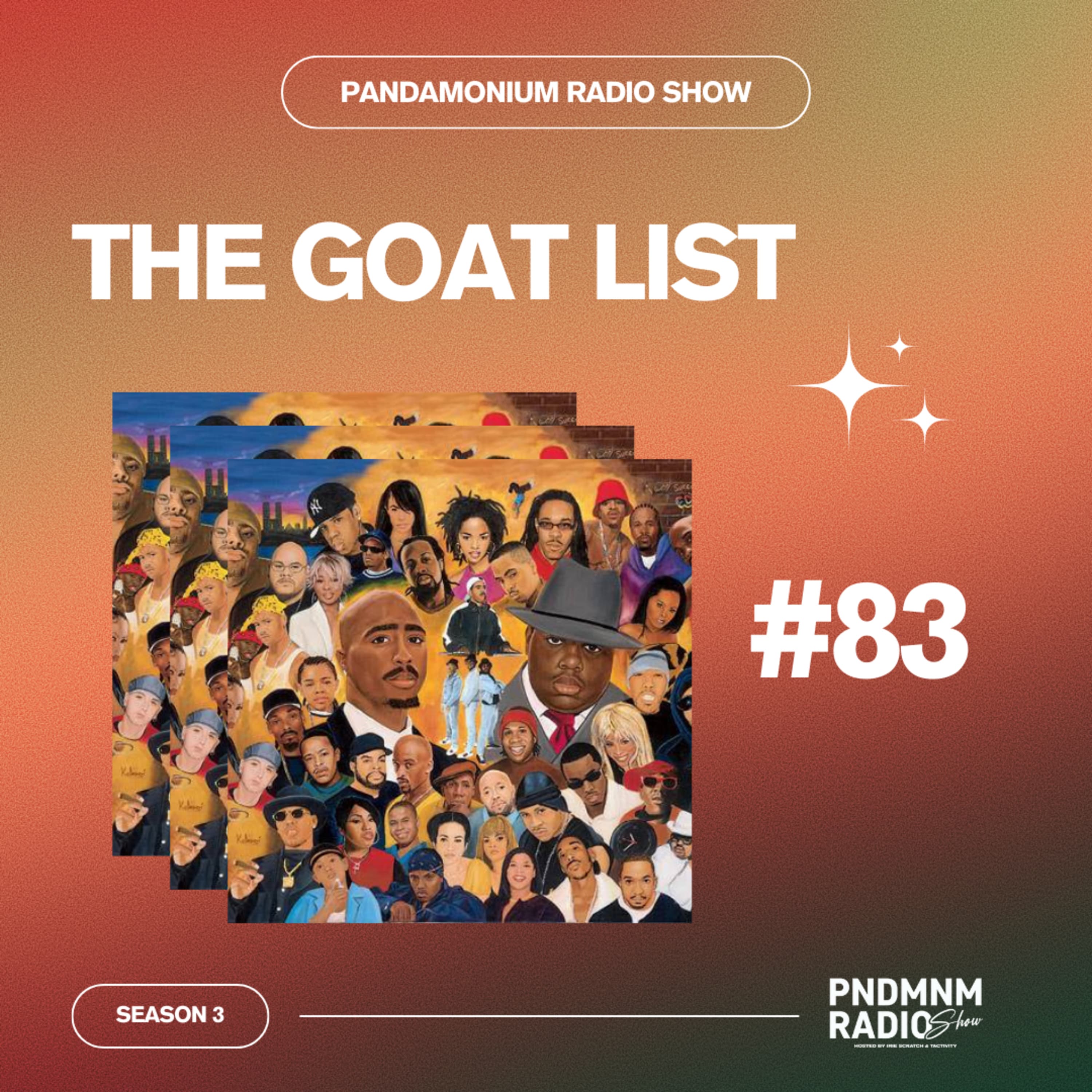 Pandamonium Radio Show podcast cover art