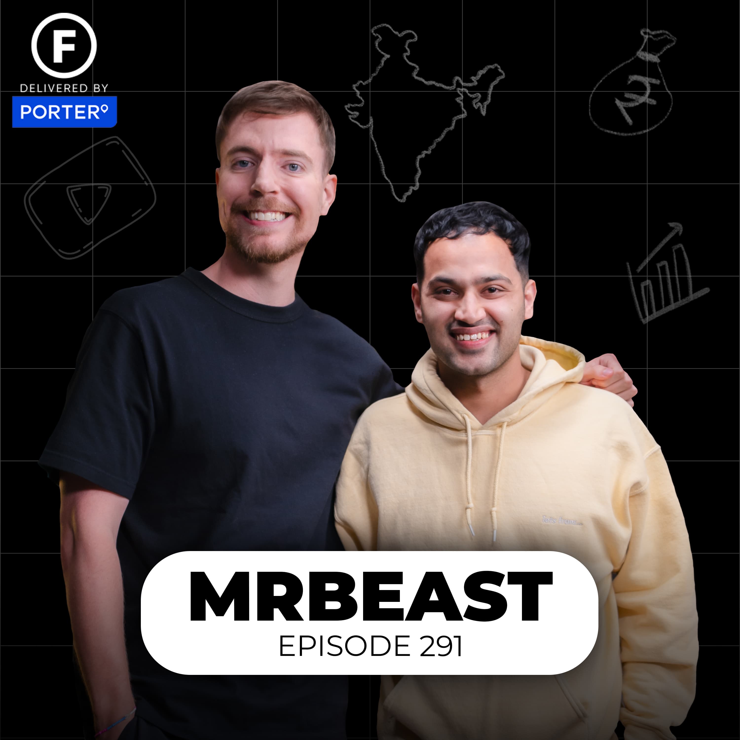 Raj Shamani's Figuring Out podcast cover art