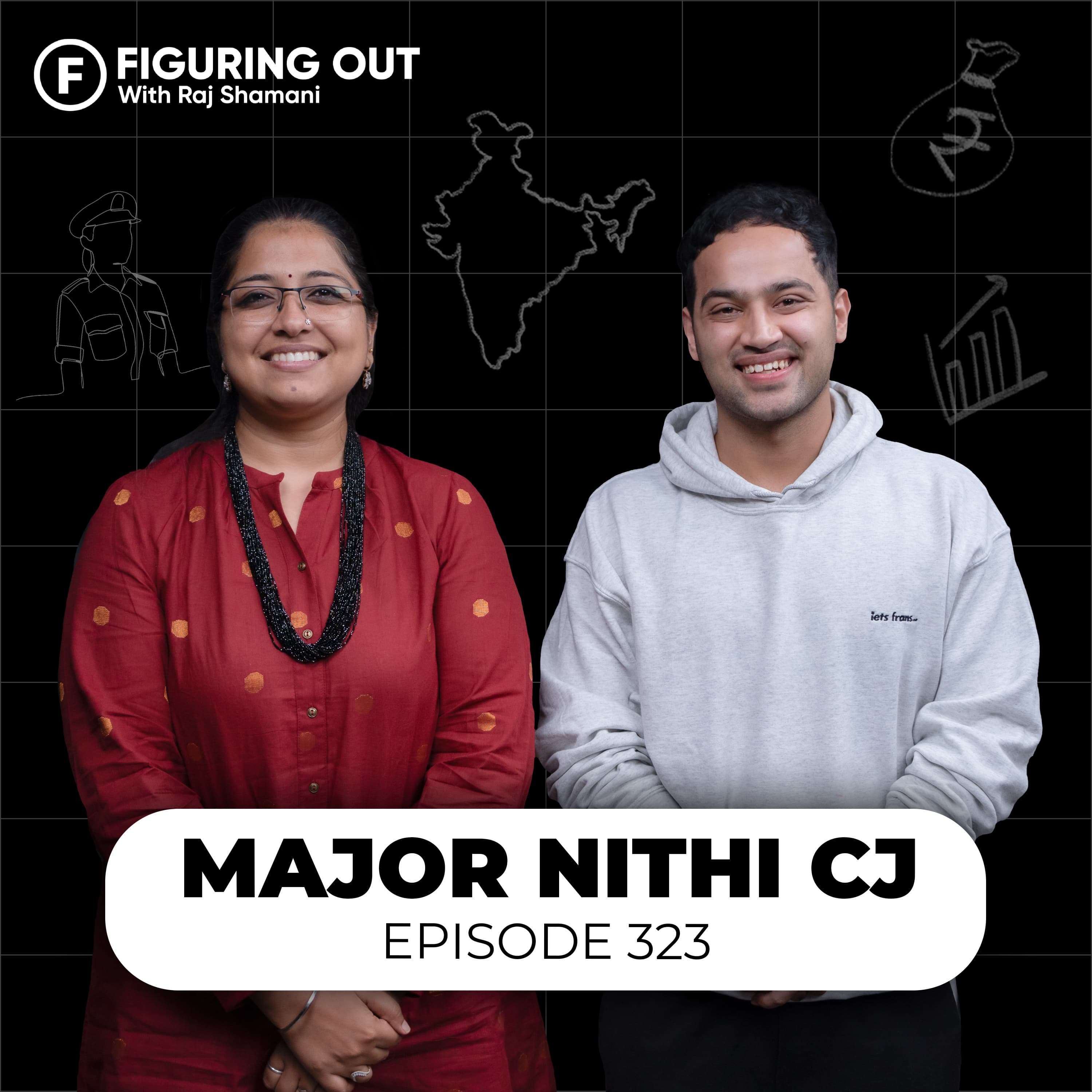 Raj Shamani's Figuring Out podcast cover art