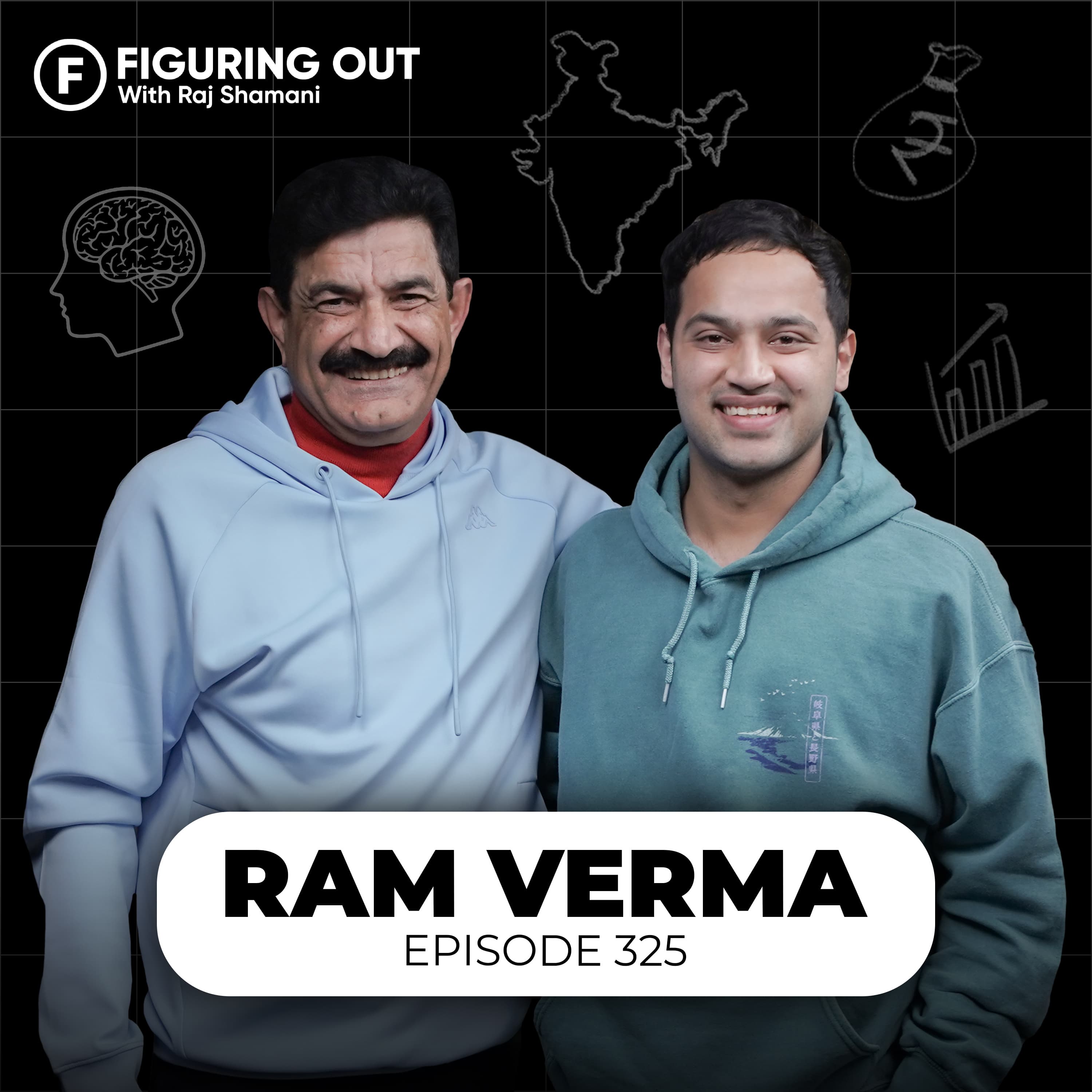 Raj Shamani's Figuring Out podcast cover art