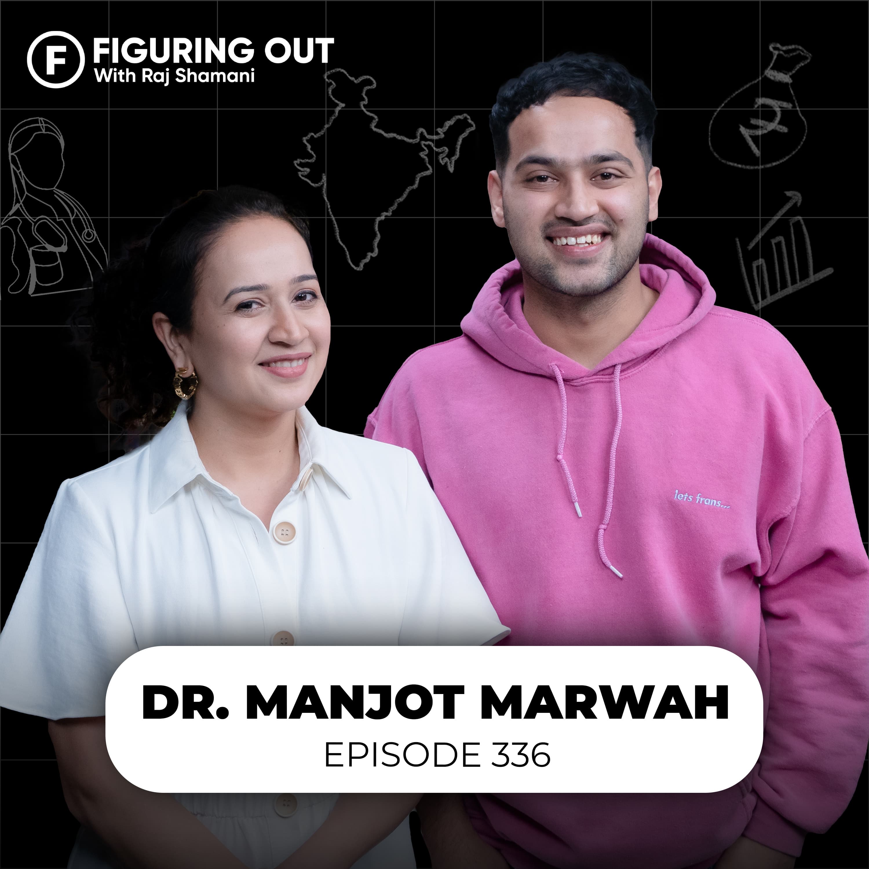 Raj Shamani's Figuring Out podcast cover art