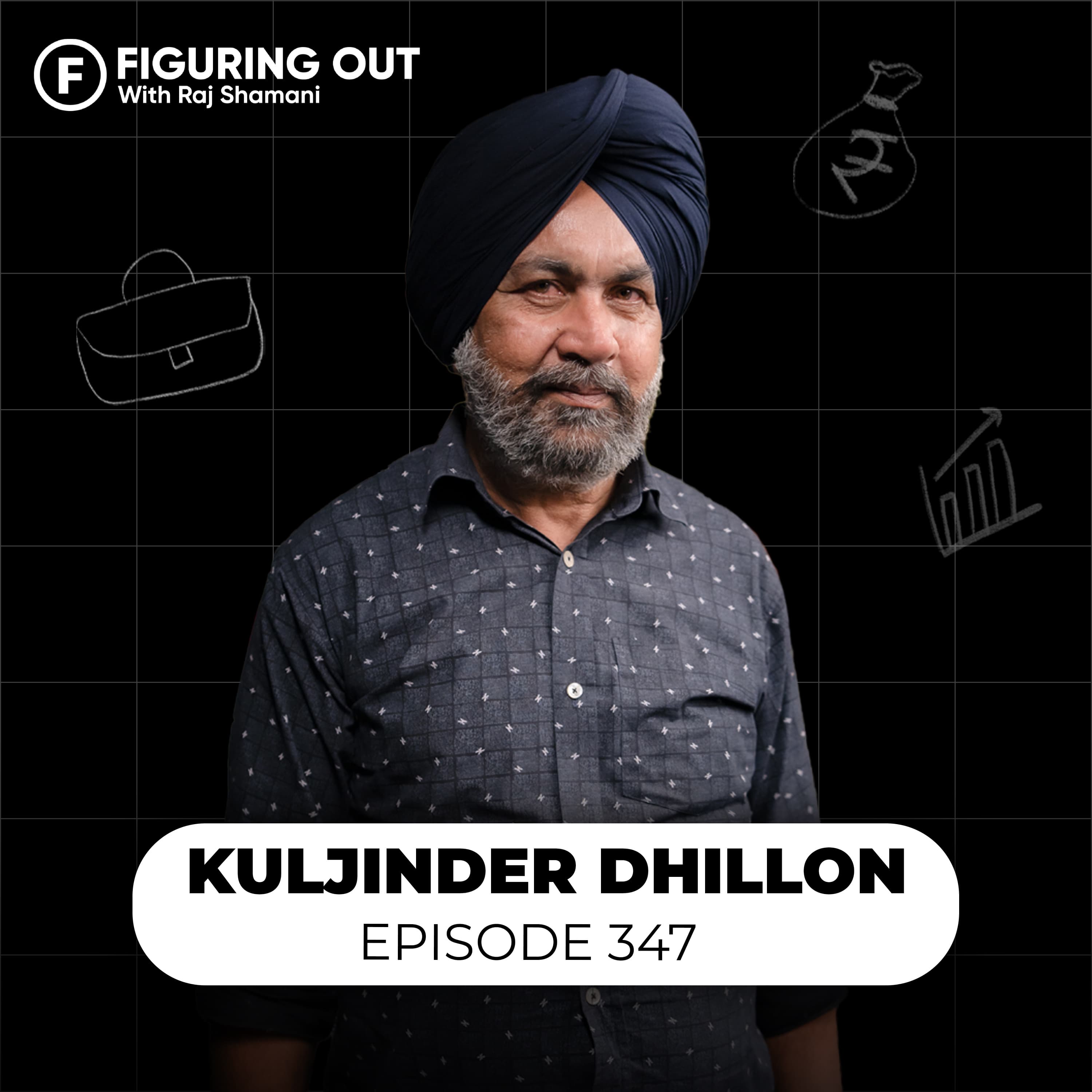 Raj Shamani's Figuring Out podcast cover art