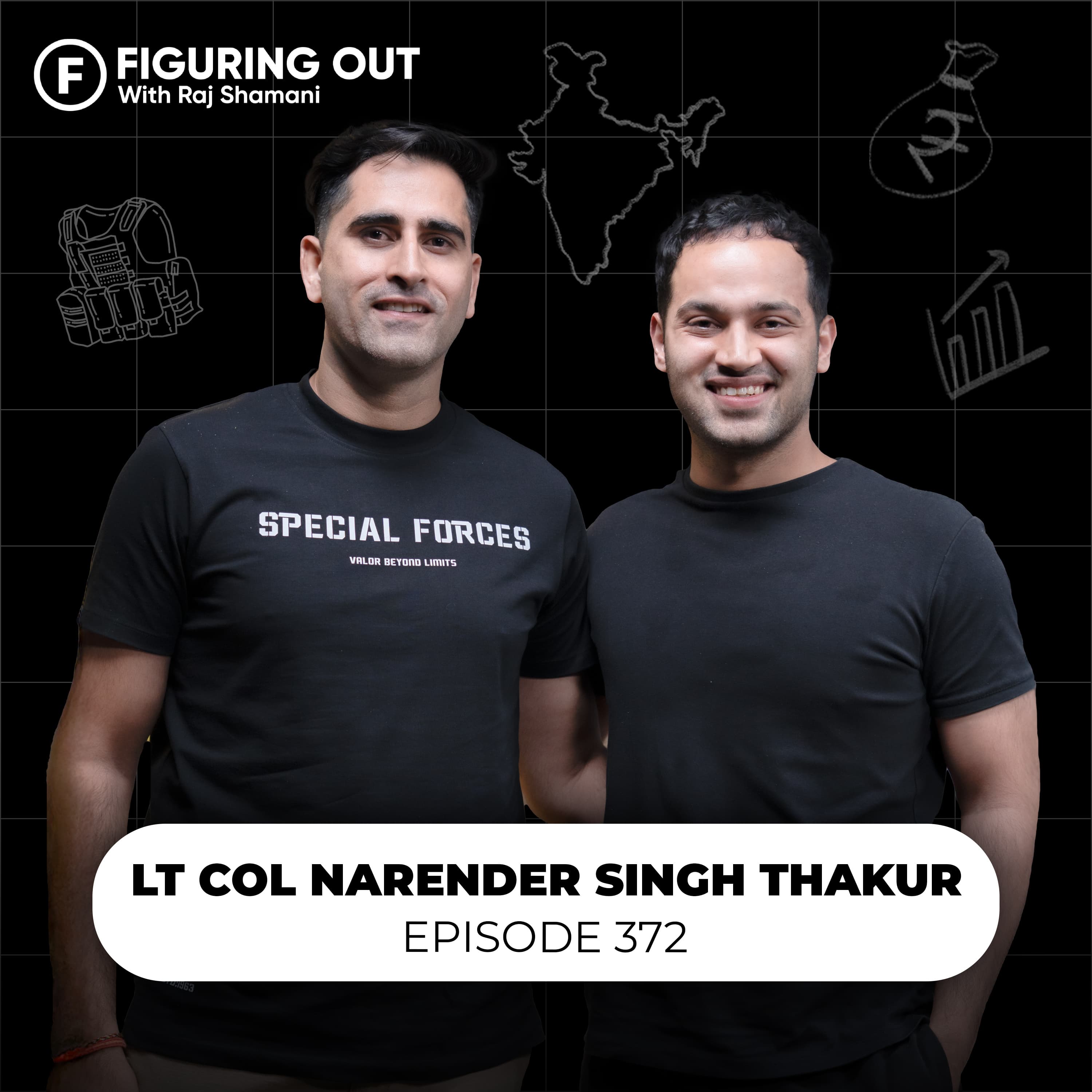Raj Shamani's Figuring Out podcast cover art