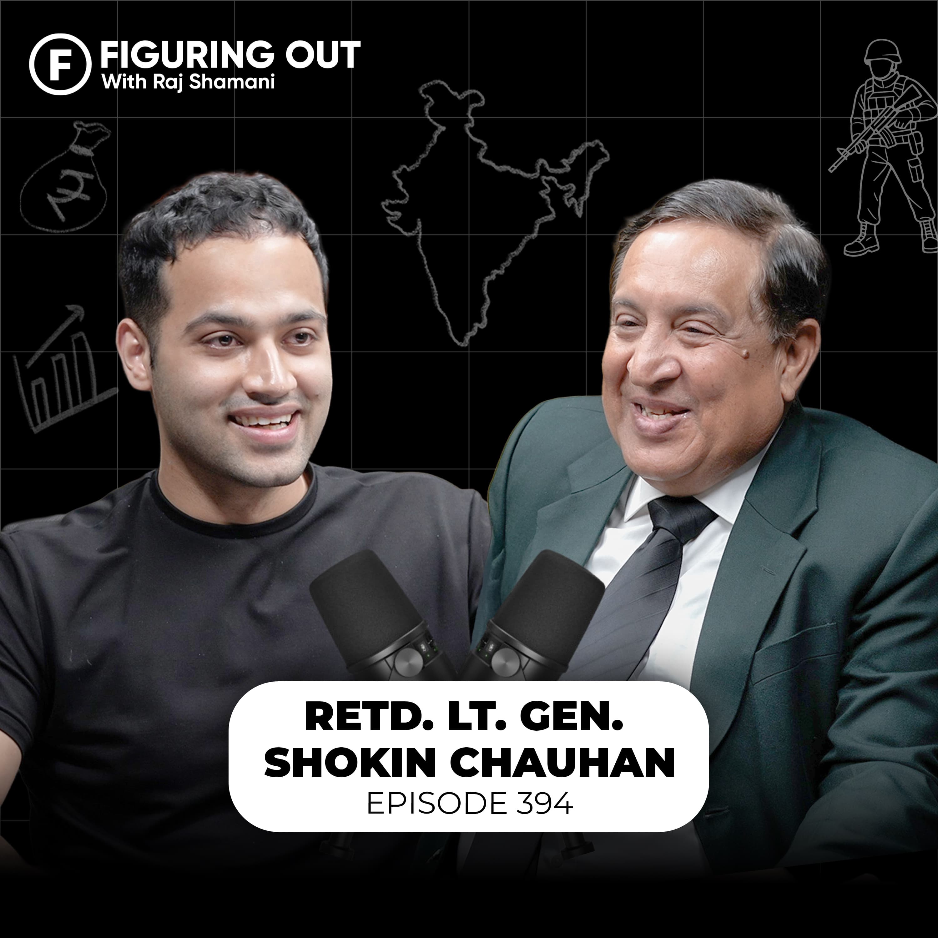 Raj Shamani's Figuring Out podcast cover art