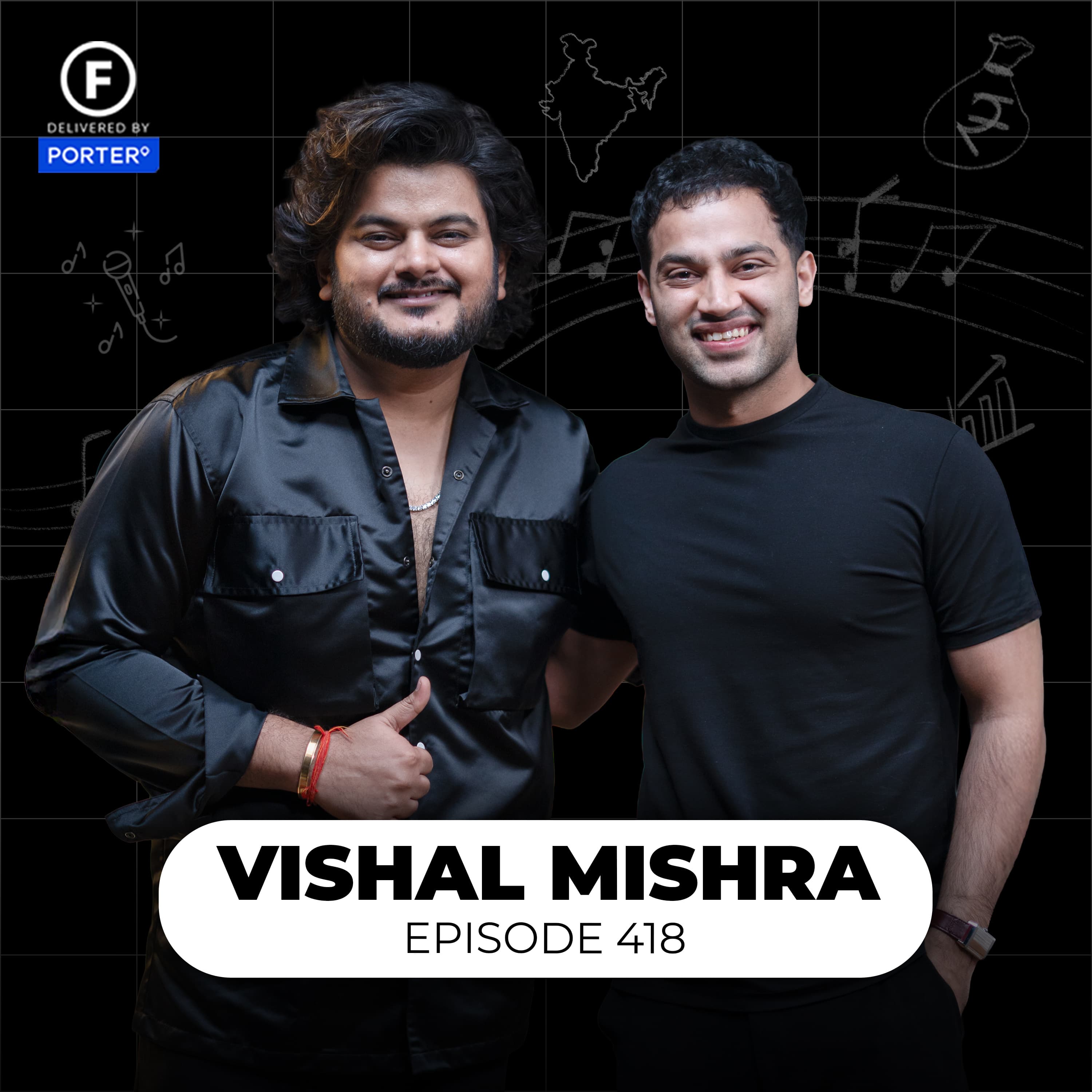 Raj Shamani's Figuring Out podcast cover art