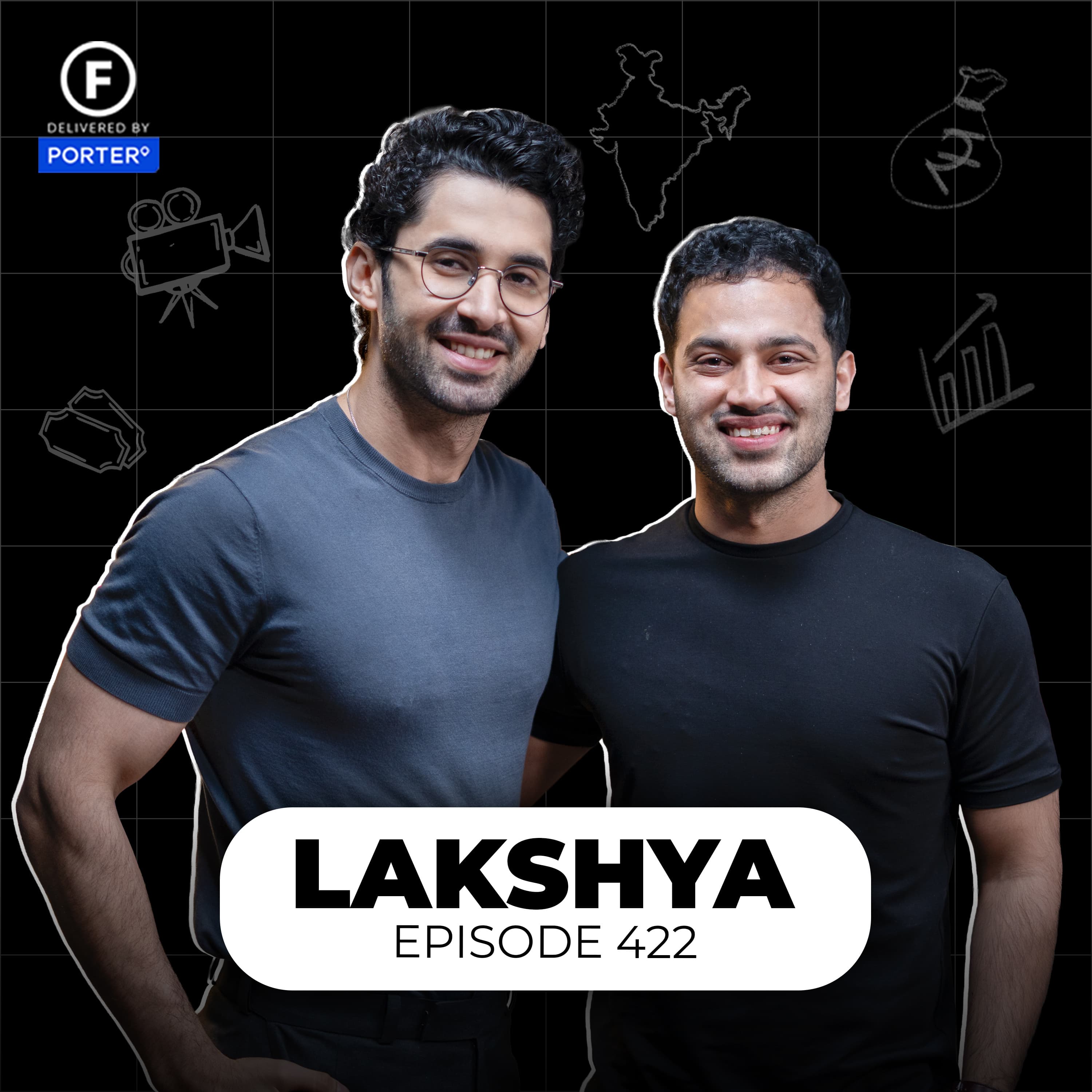 Raj Shamani's Figuring Out podcast cover art
