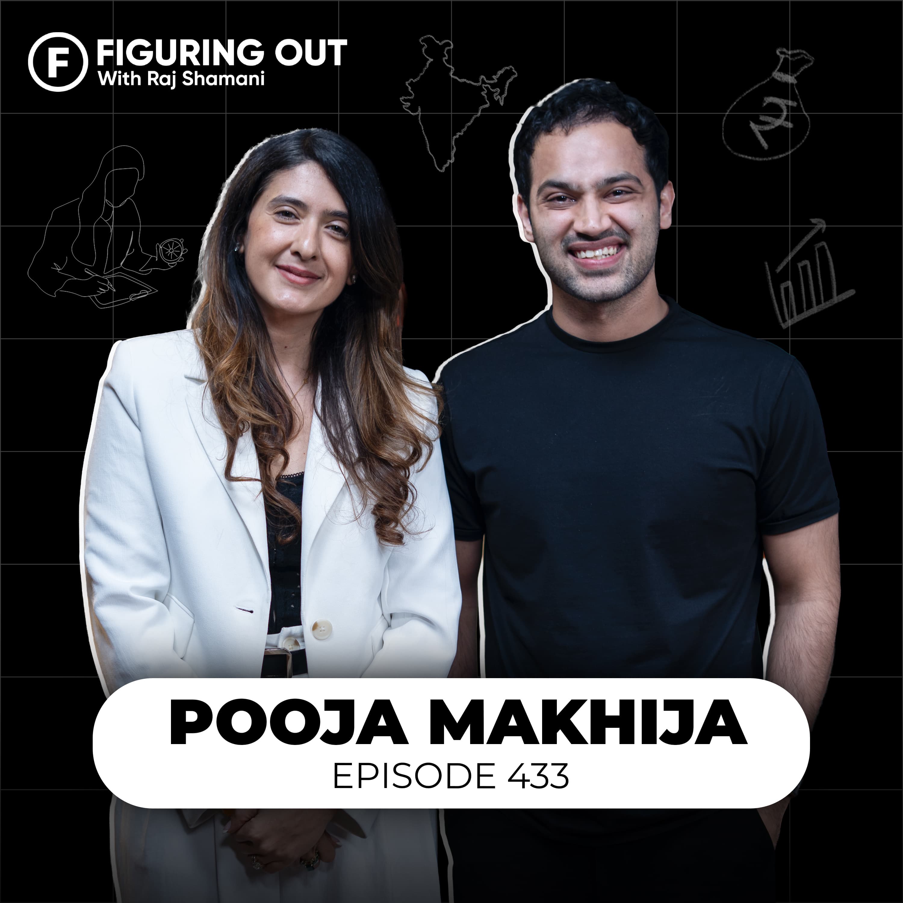 Raj Shamani's Figuring Out podcast cover art
