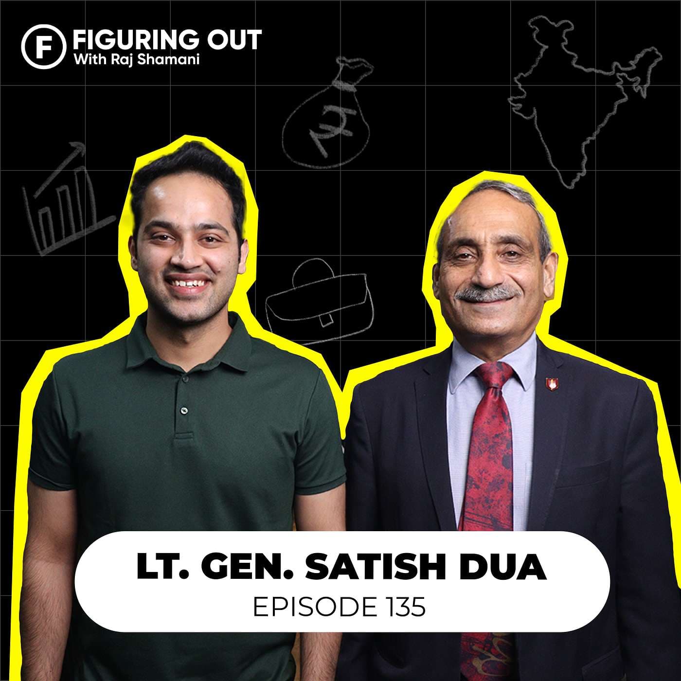 Figuring Out with Raj Shamani podcast cover art