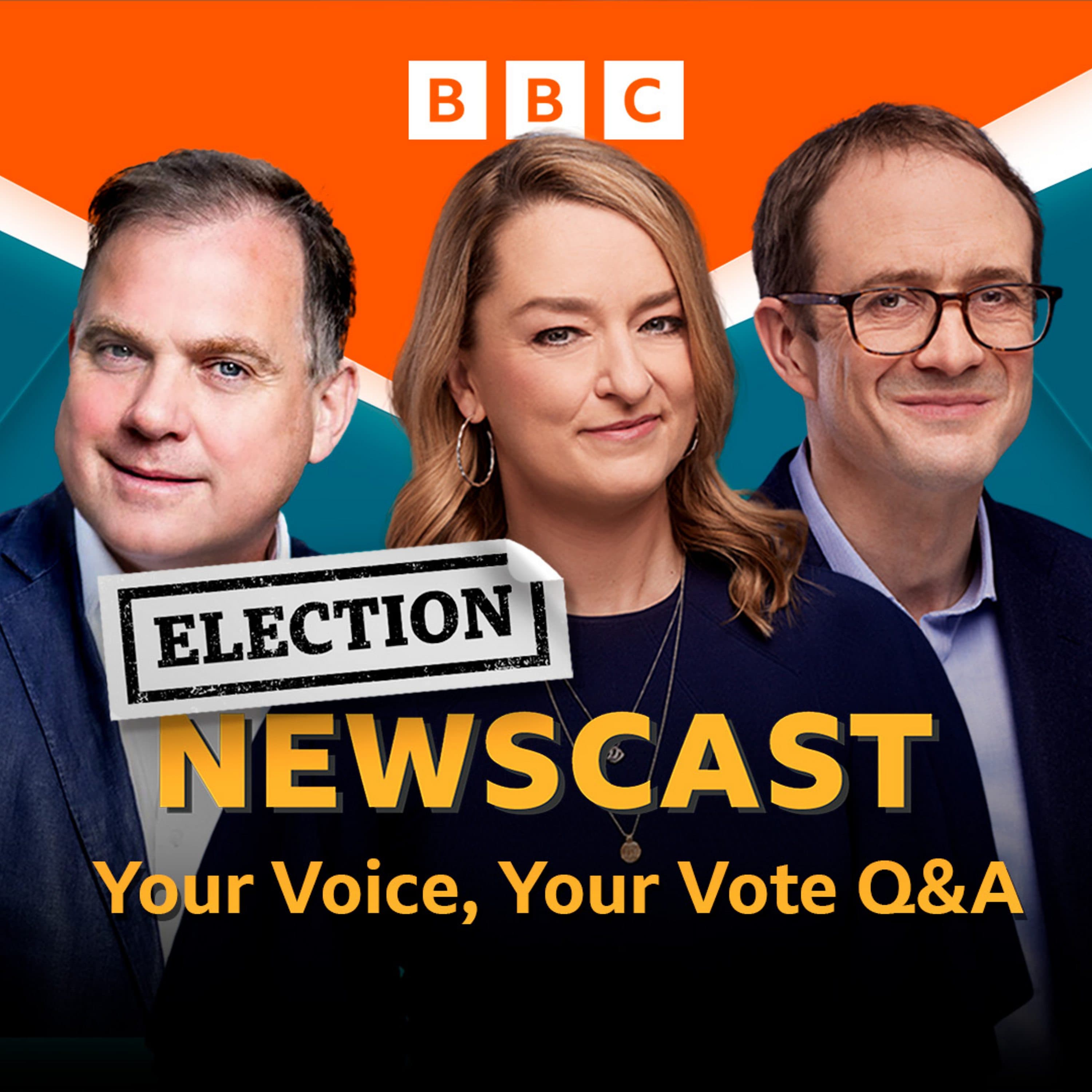 Newscast podcast cover art