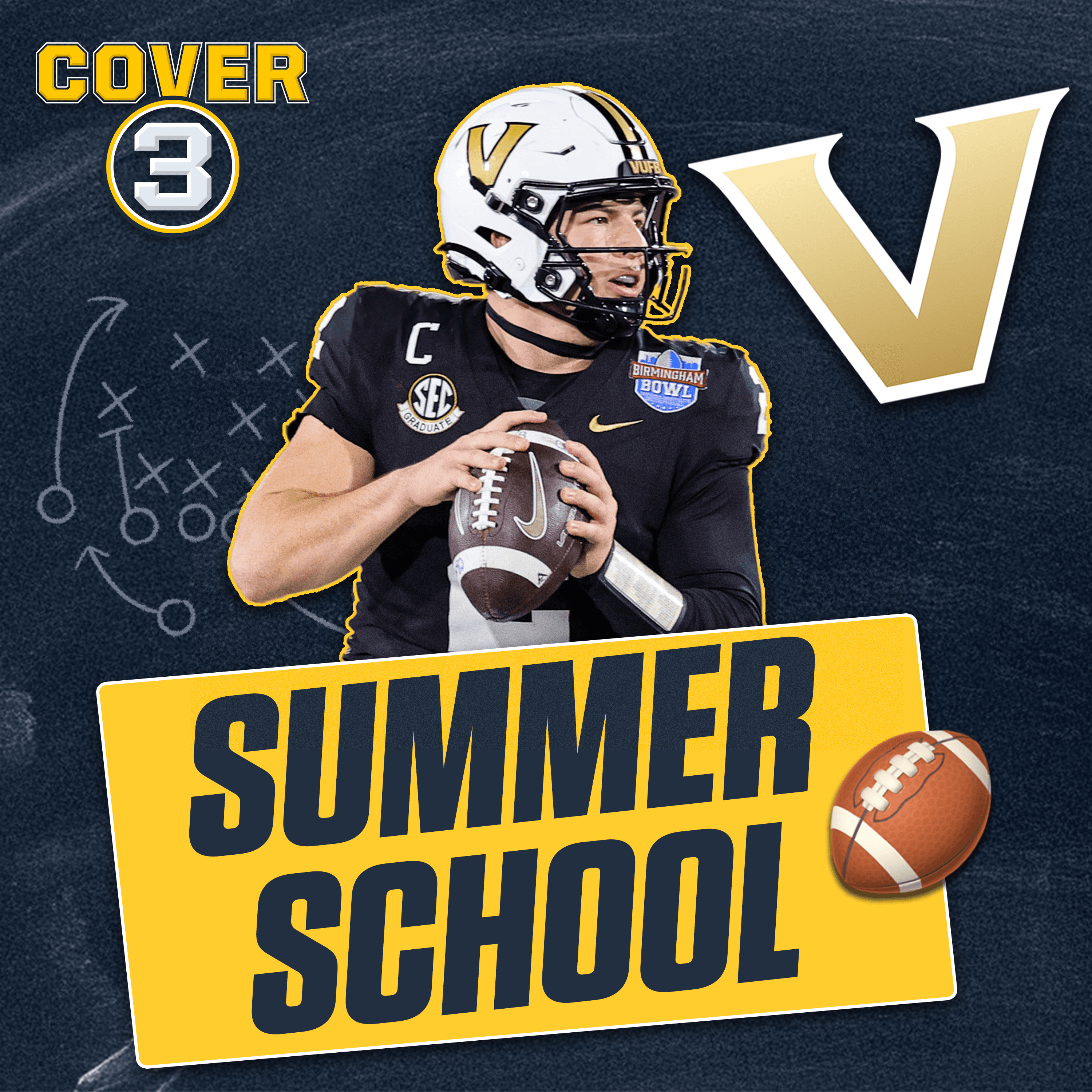 Cover 3 College Football podcast cover art