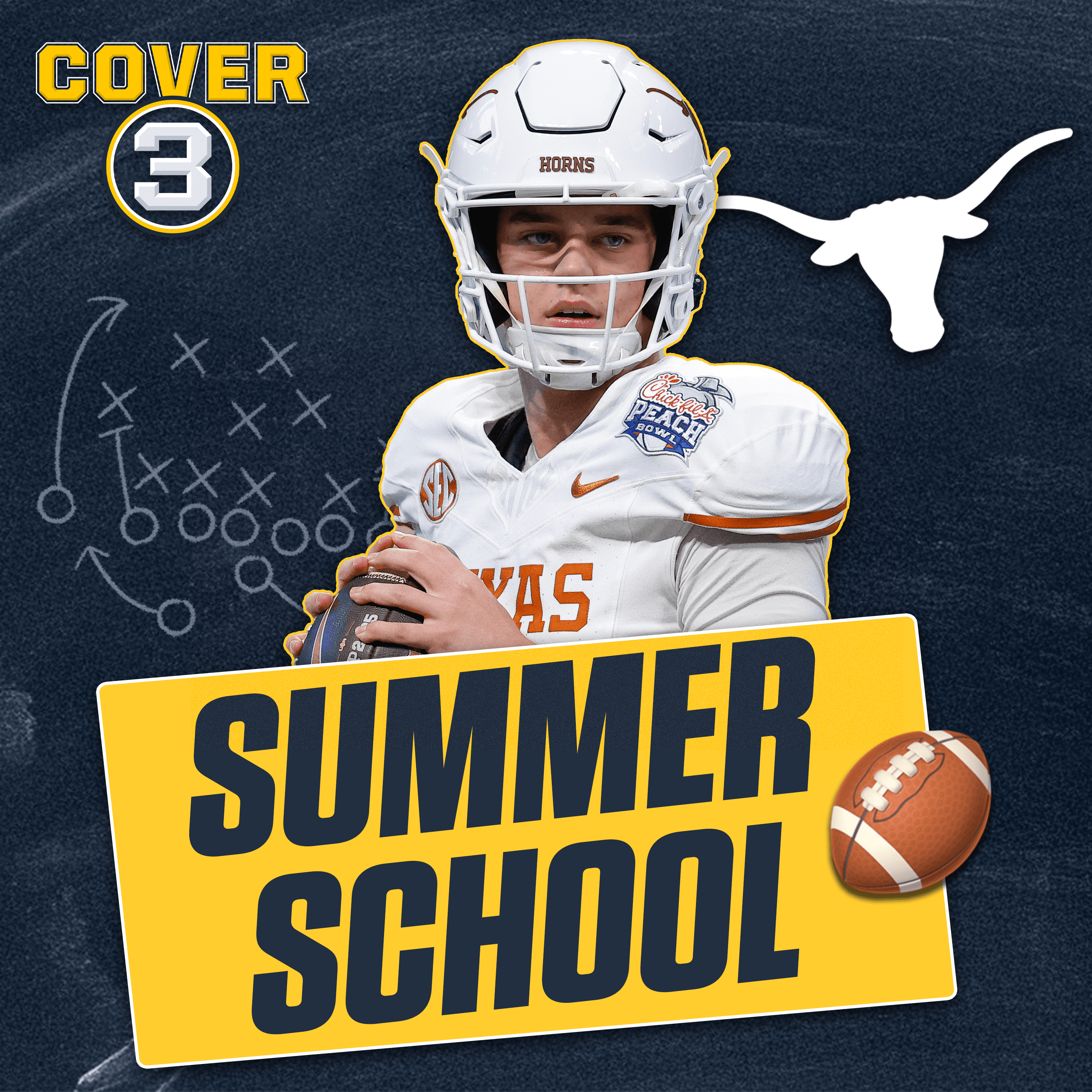 Cover 3 College Football podcast cover art