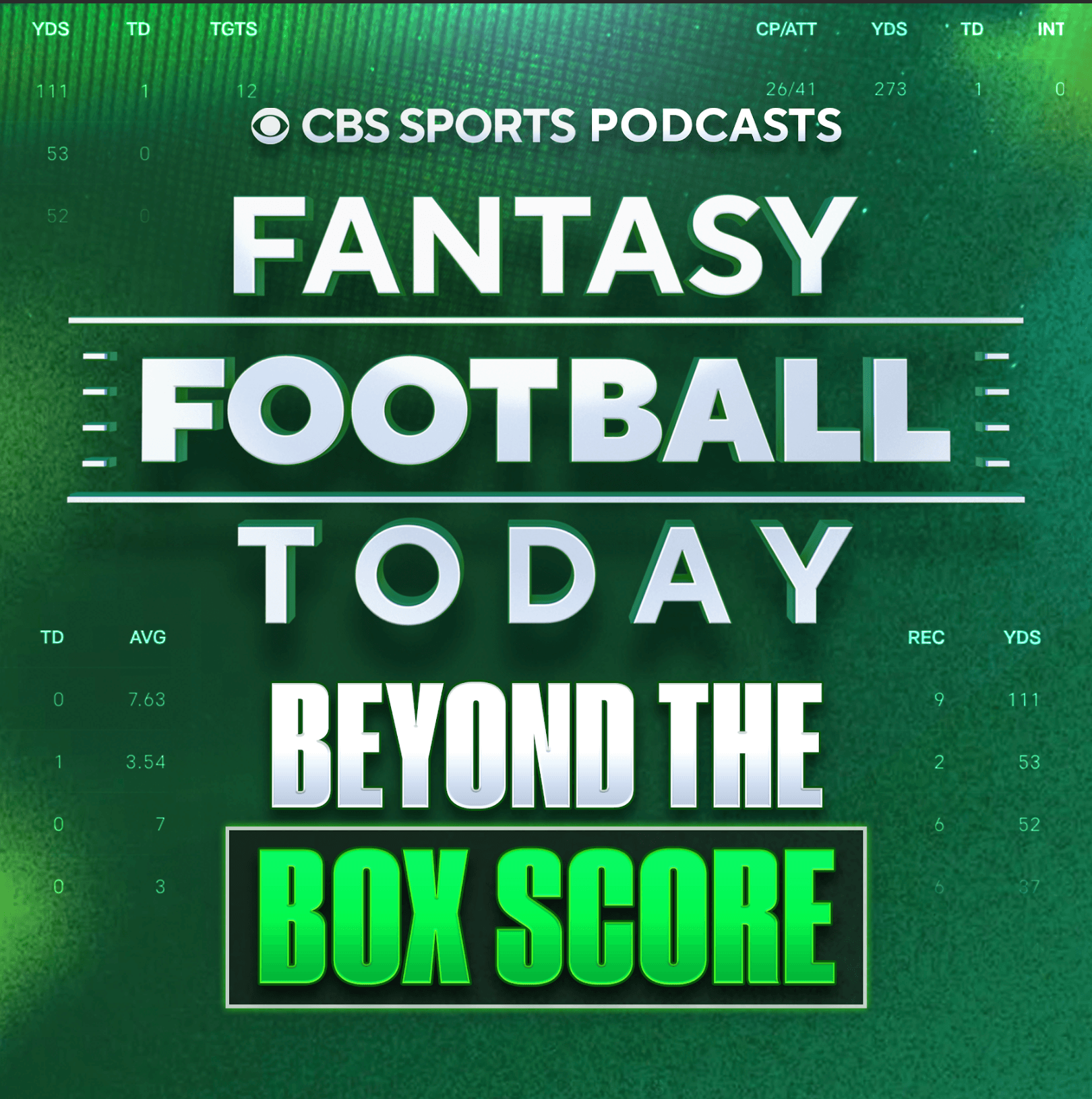 Fantasy Football Today podcast cover art