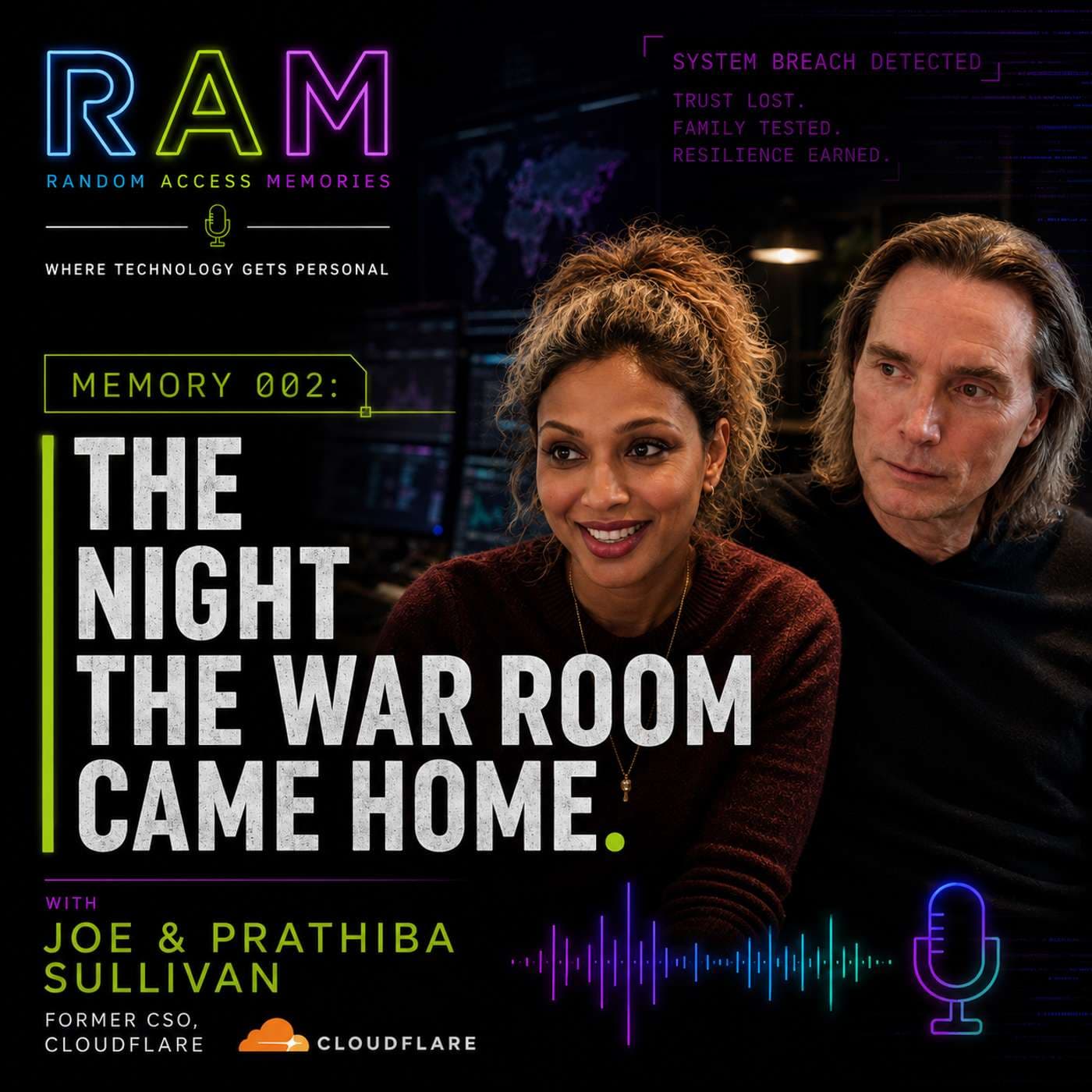 Random Access Memories podcast cover art