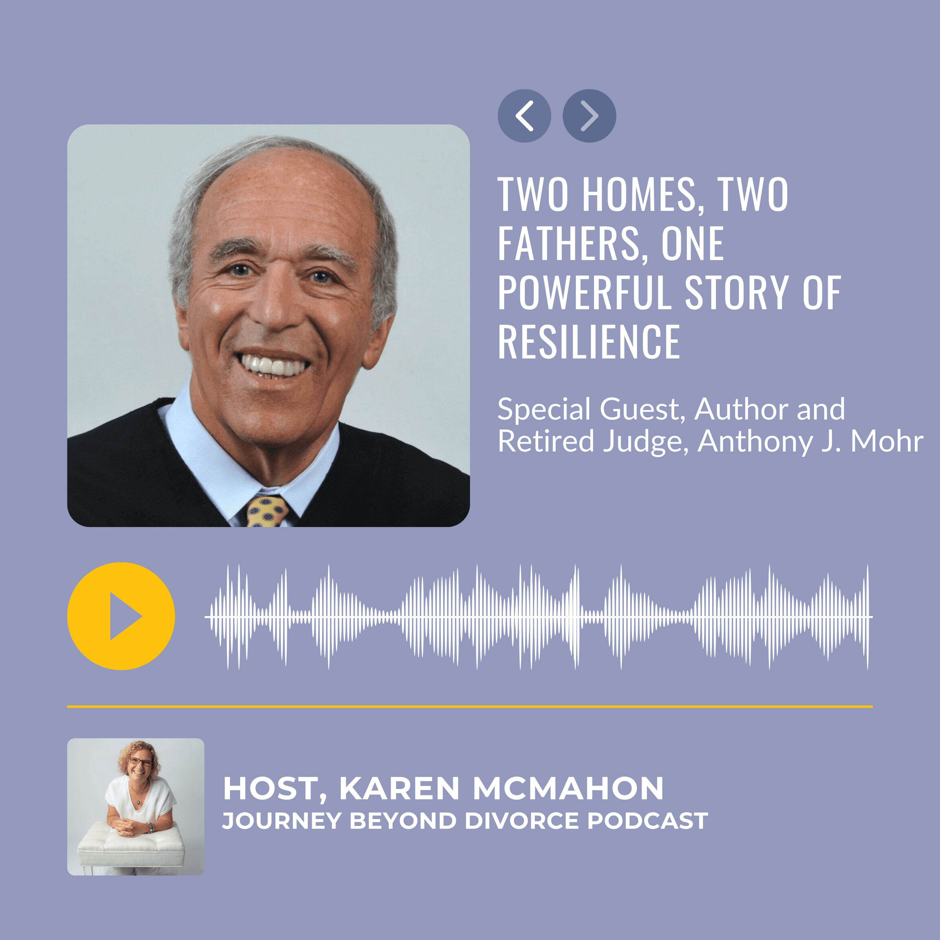 Journey Beyond Divorce Podcast cover art