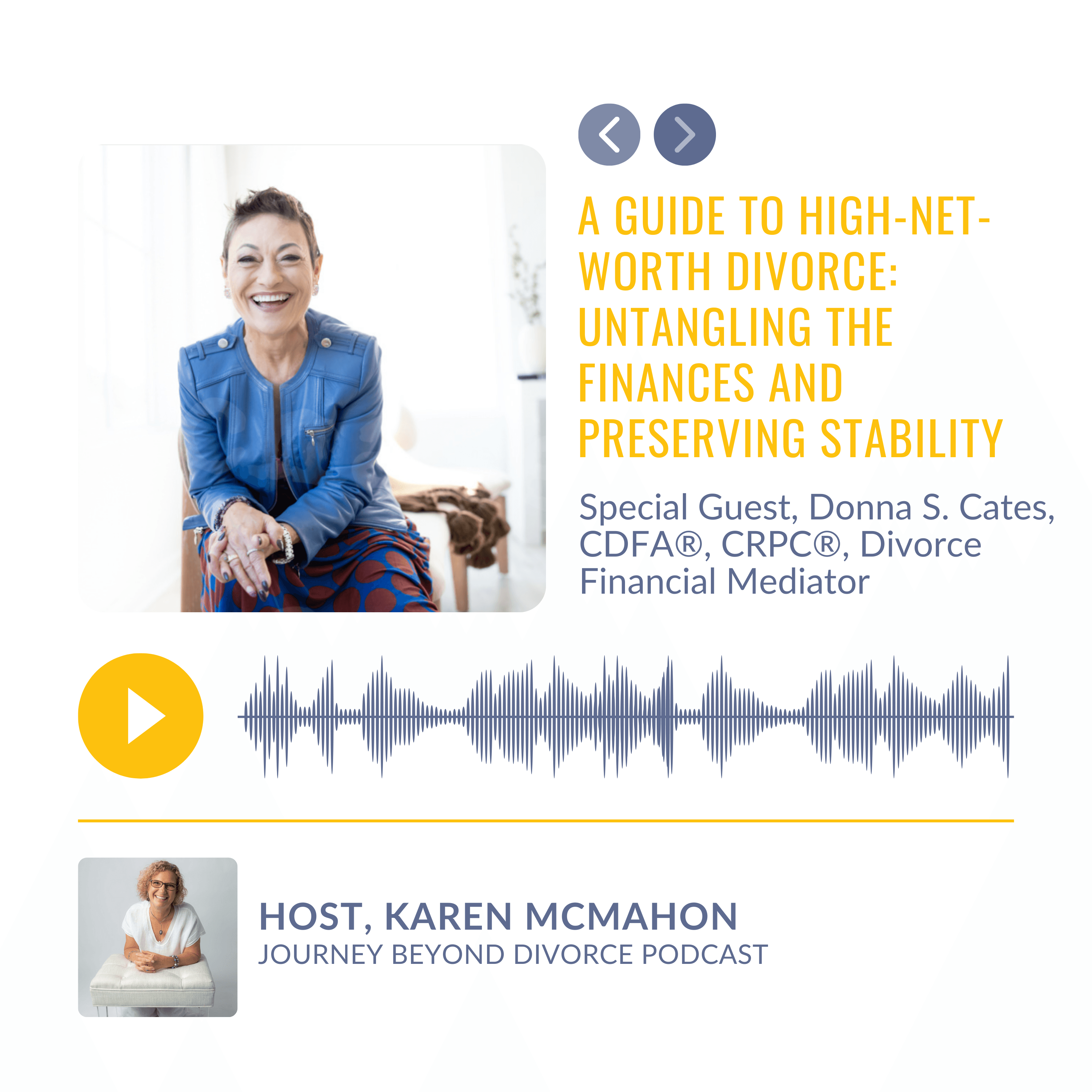 Journey Beyond Divorce Podcast cover art